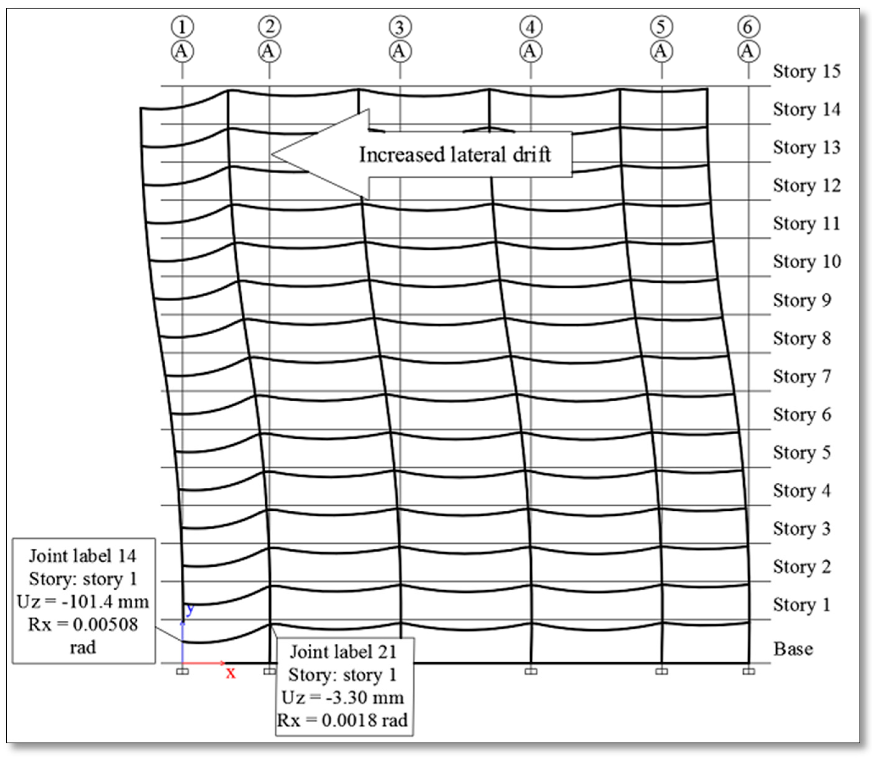 Buildings 09 00019 g009