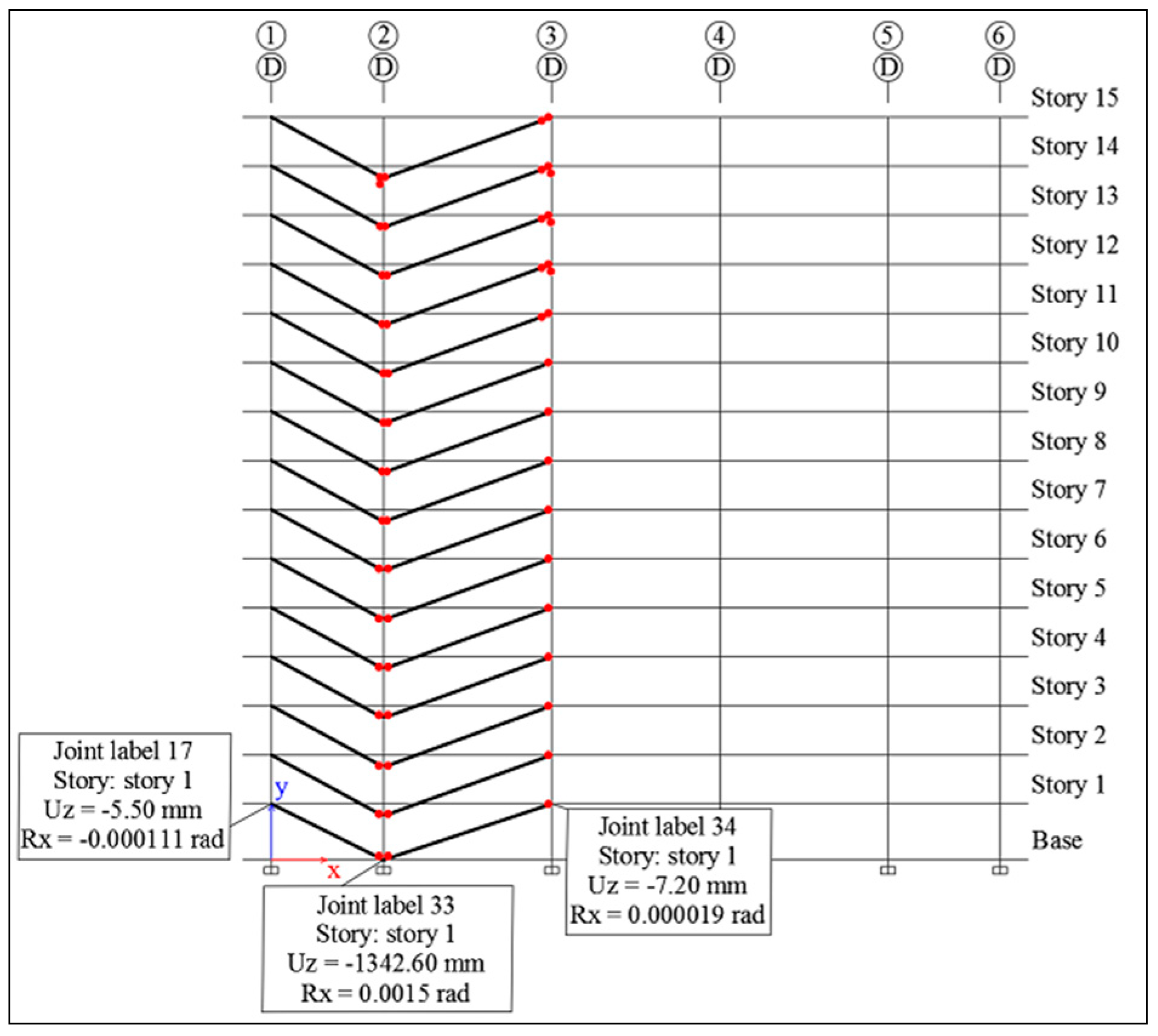 Buildings 09 00019 g012