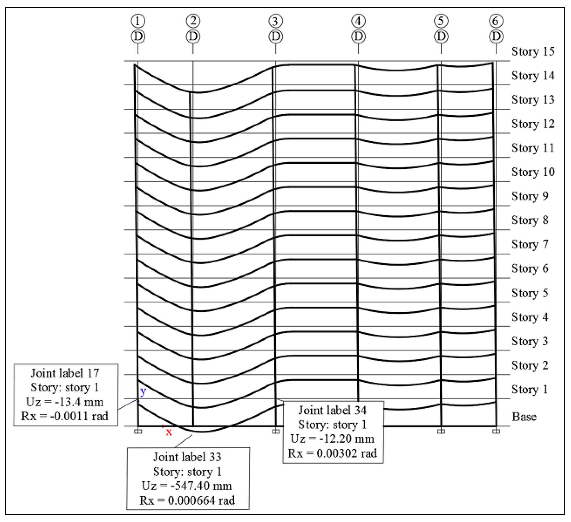 Buildings 09 00019 g013