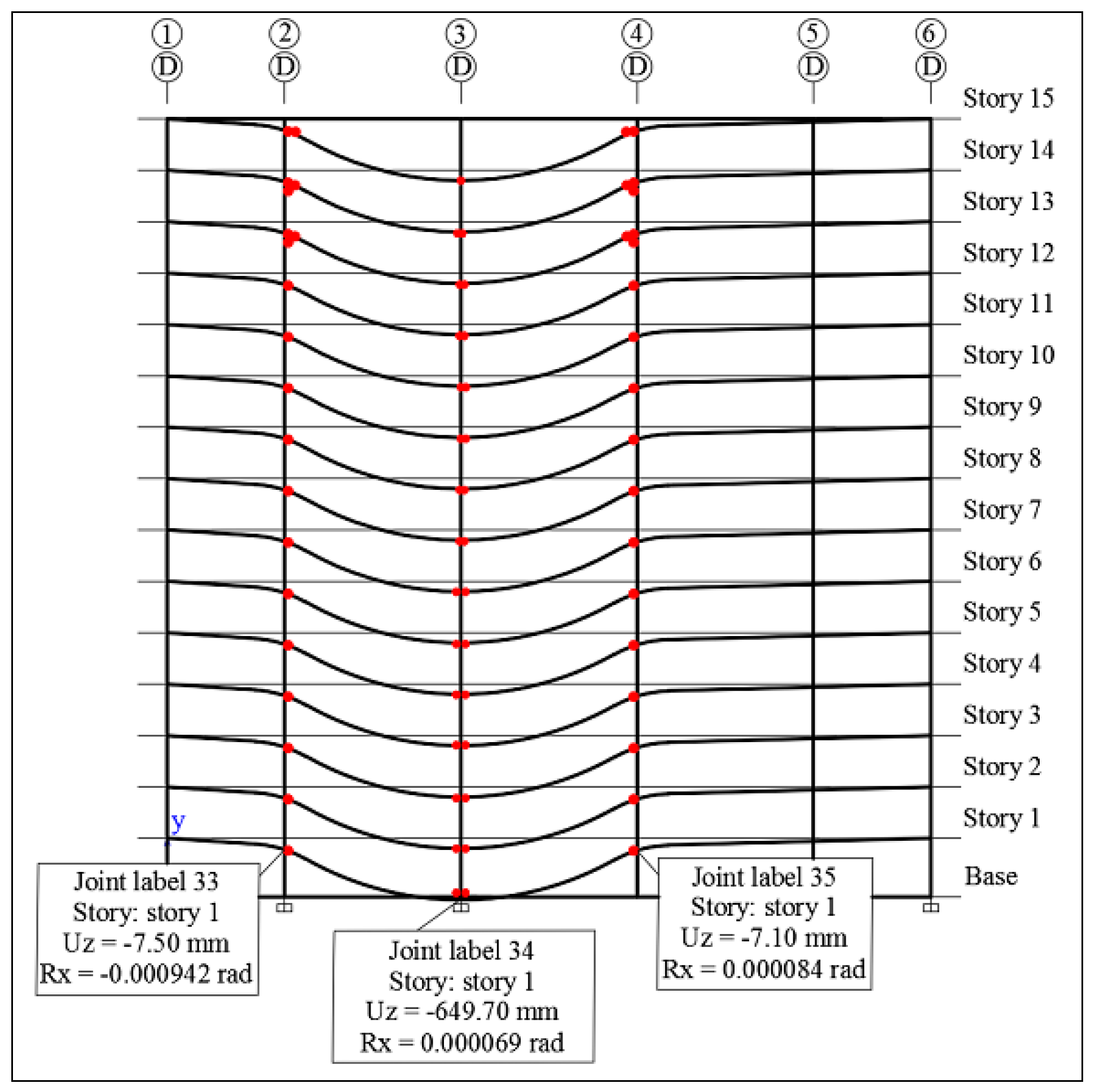 Buildings 09 00019 g014