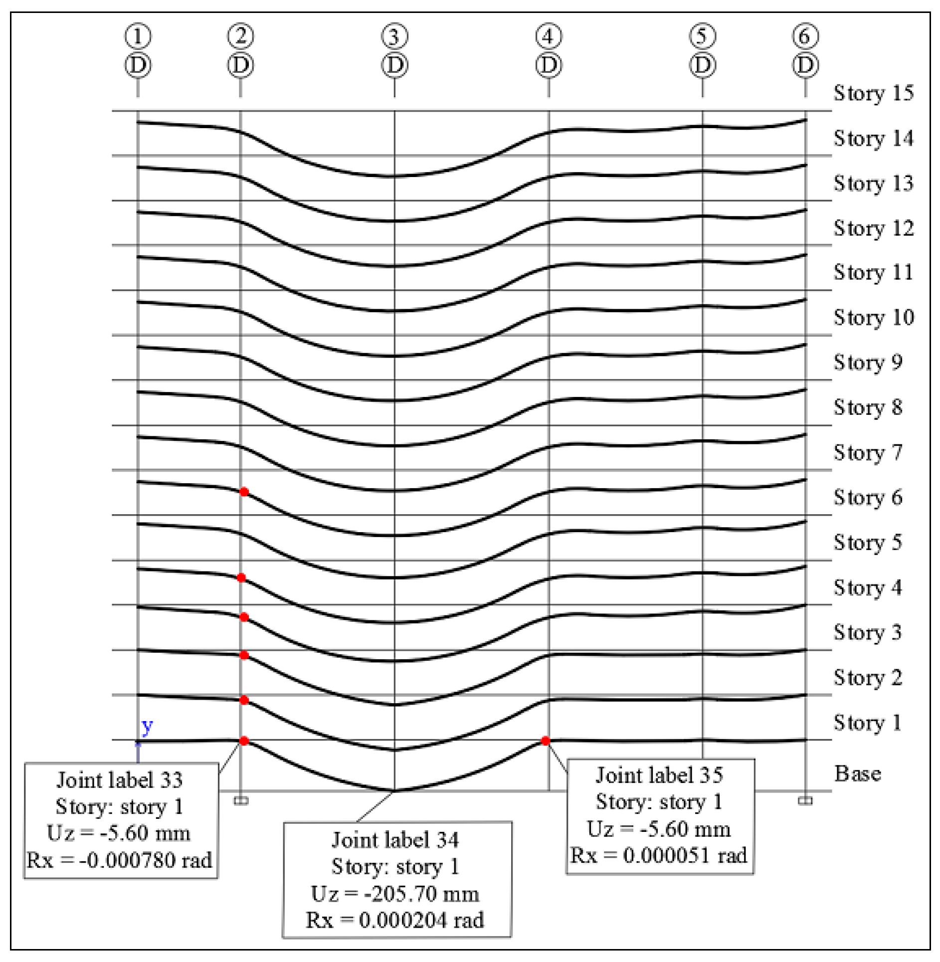 Buildings 09 00019 g015