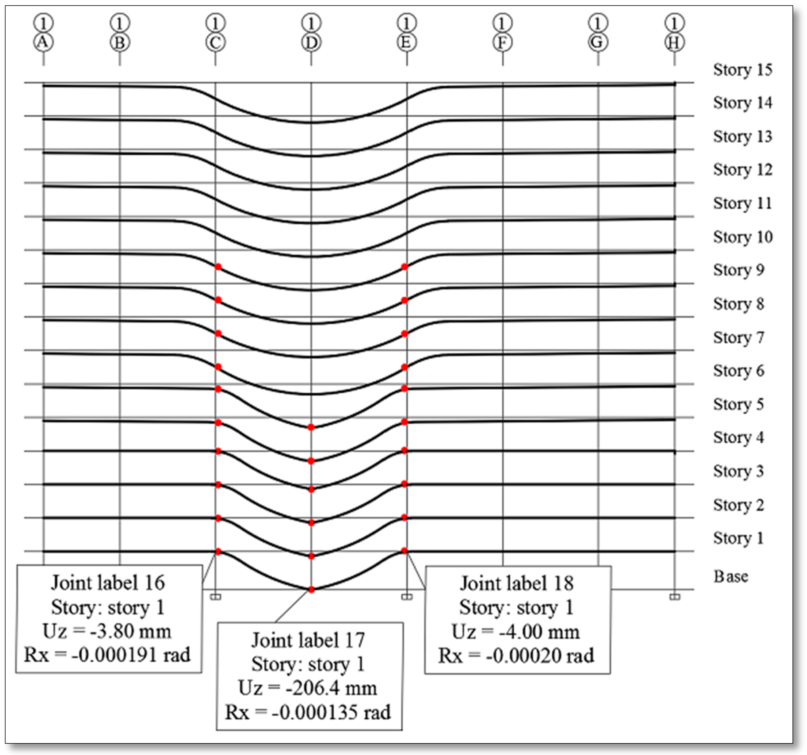 Buildings 09 00019 g016