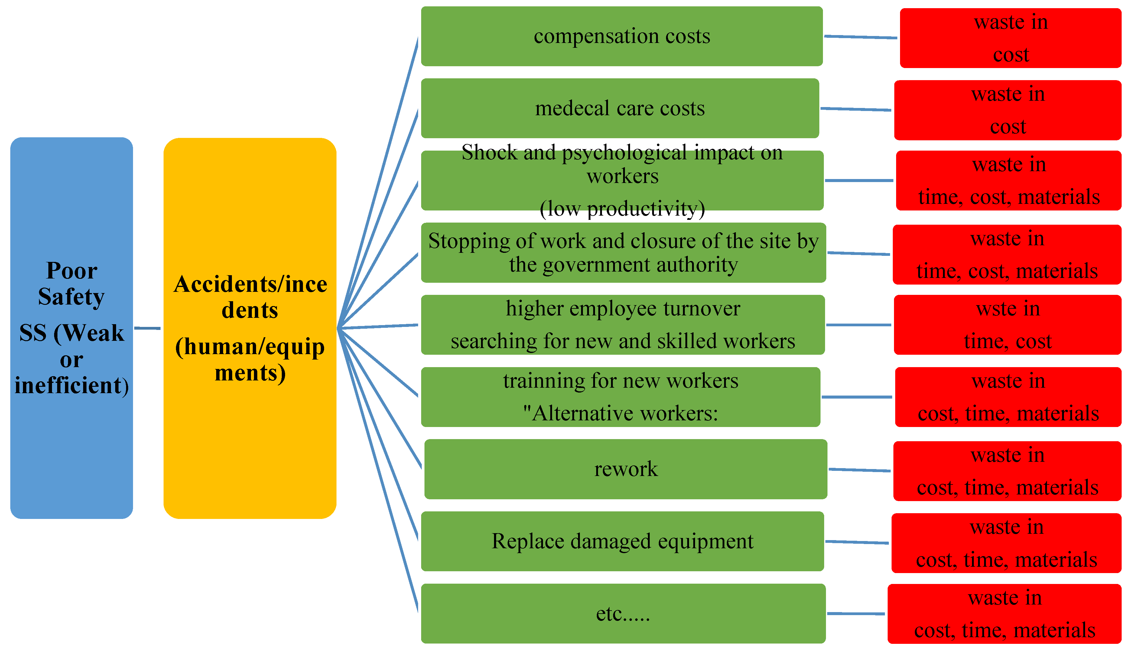 Buildings 09 00025 g002