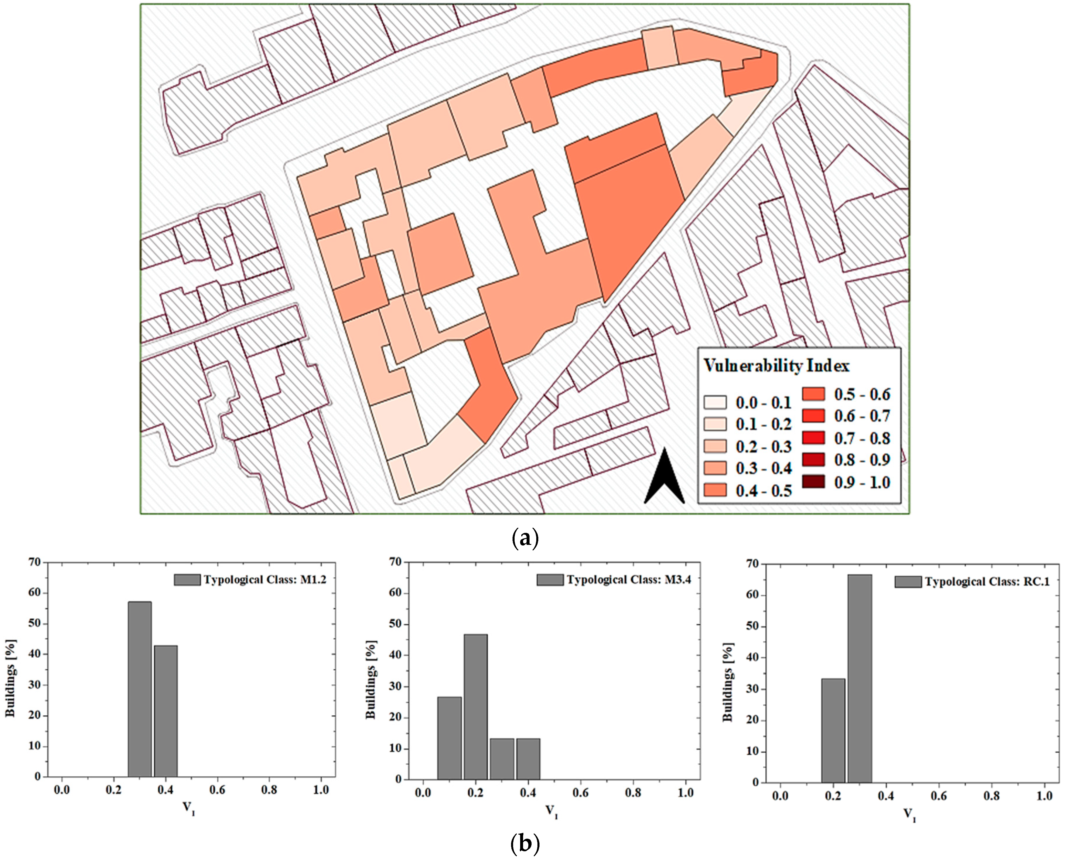 Buildings 09 00026 g005