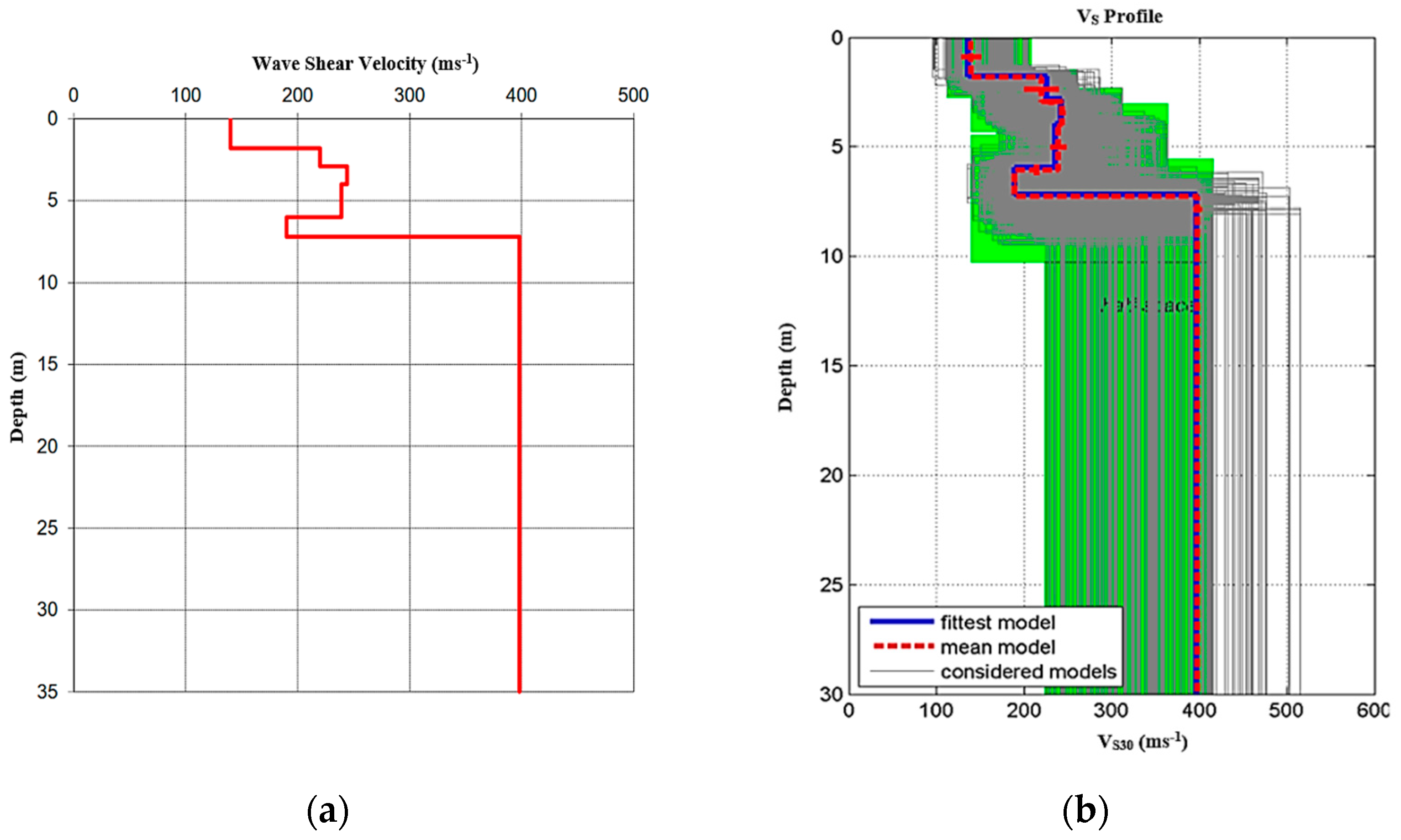 Buildings 09 00026 g012