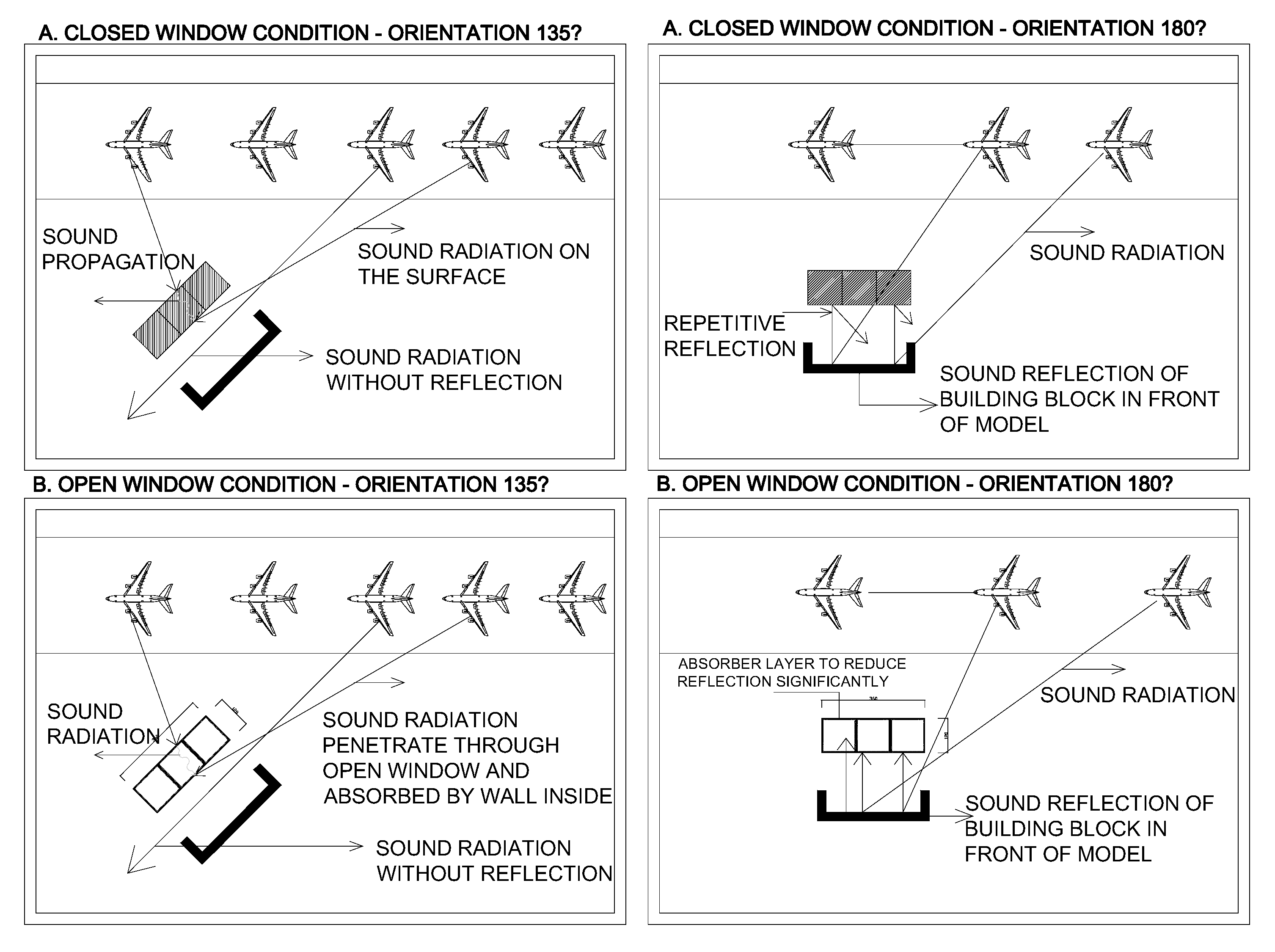Buildings 09 00027 g005 Buildings 09 00027 g005