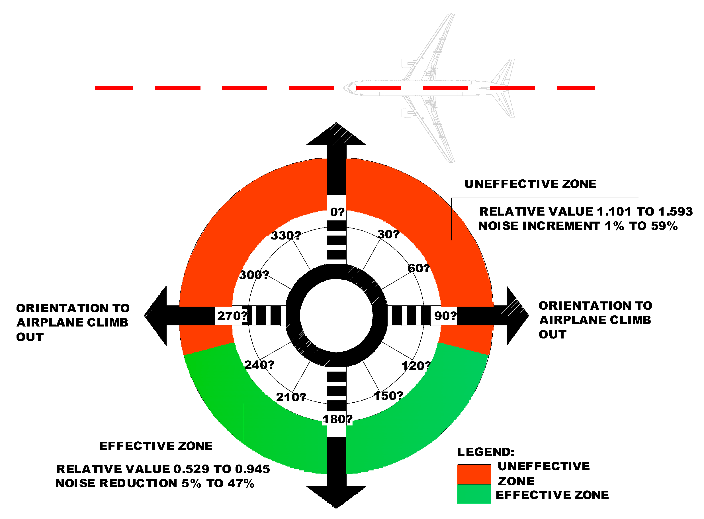 Buildings 09 00027 g006 Buildings 09 00027 g006
