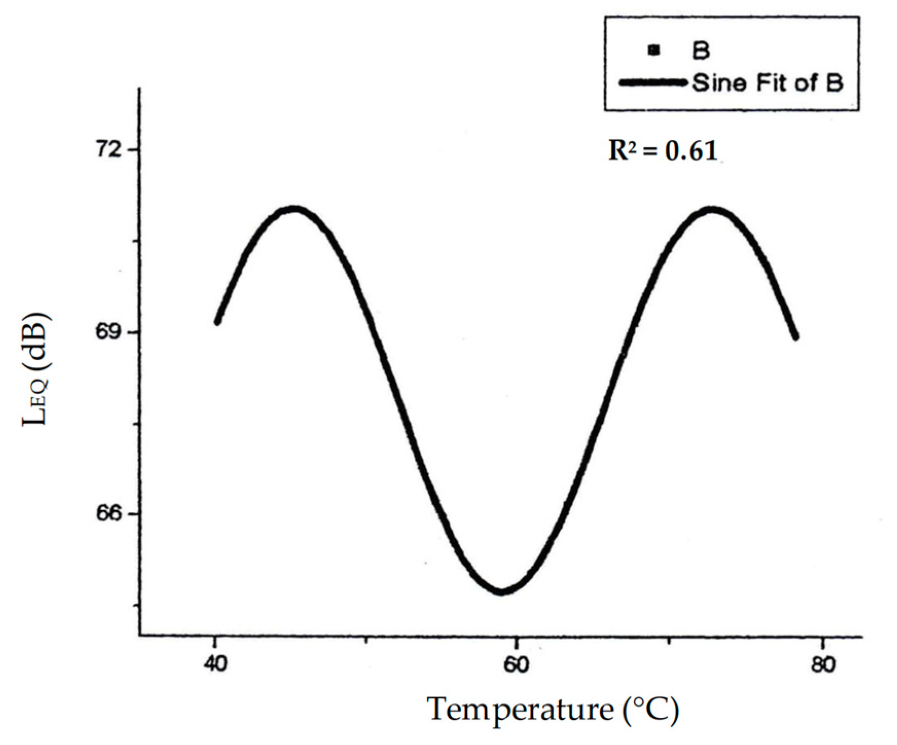 Buildings 09 00027 g011 Buildings 09 00027 g011