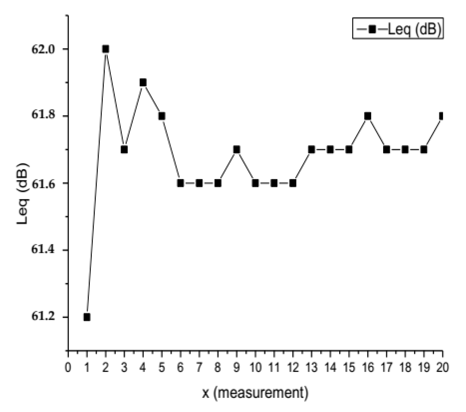 Buildings 09 00027 g019 Buildings 09 00027 g019