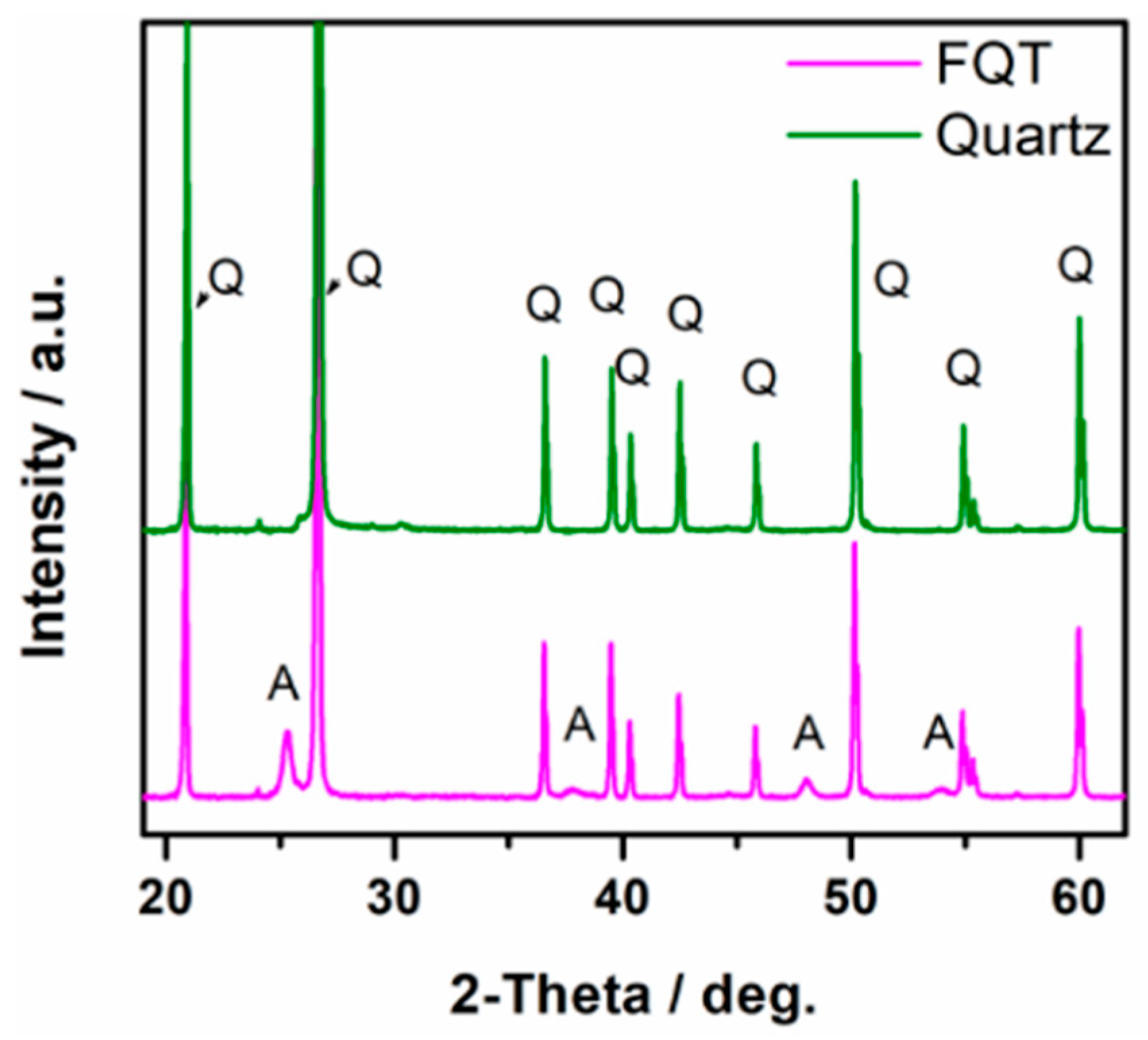 Buildings 09 00028 g002