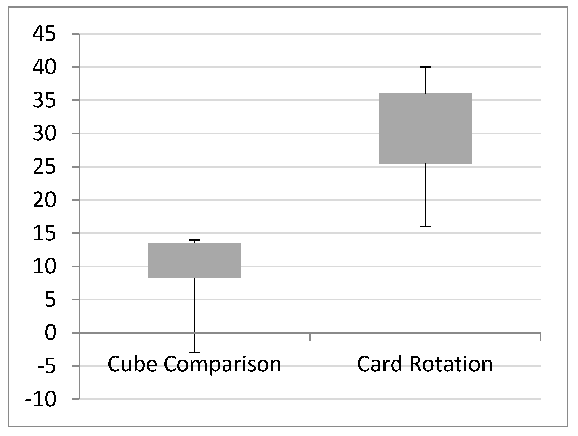 Buildings 09 00029 g004