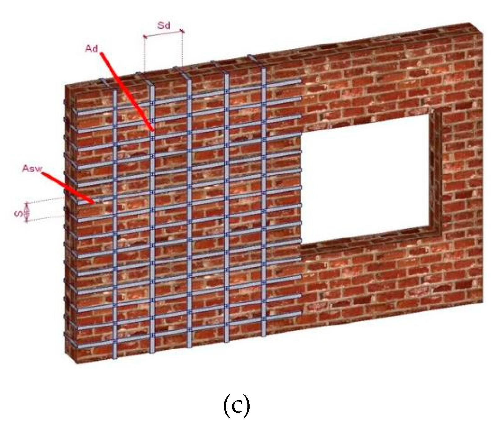 Buildings 09 00030 g015b