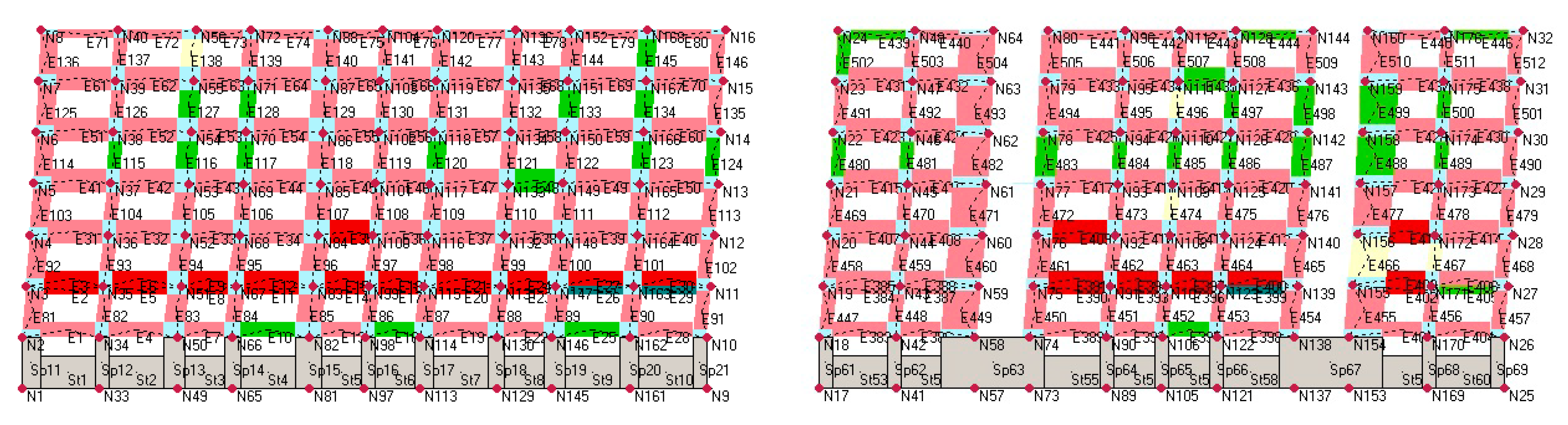 Buildings 09 00030 g018