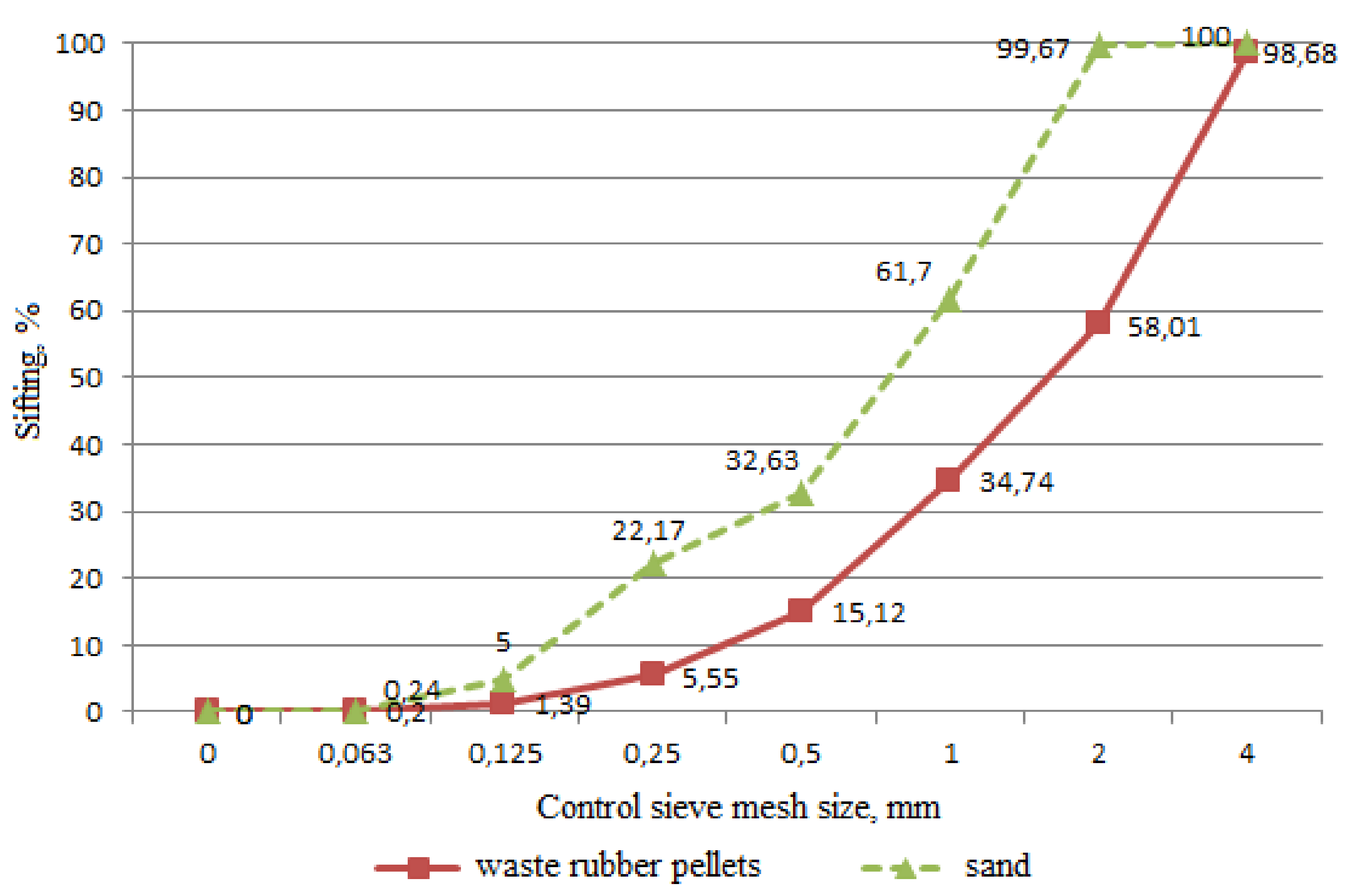Buildings 09 00031 g002 Buildings 09 00031 g002