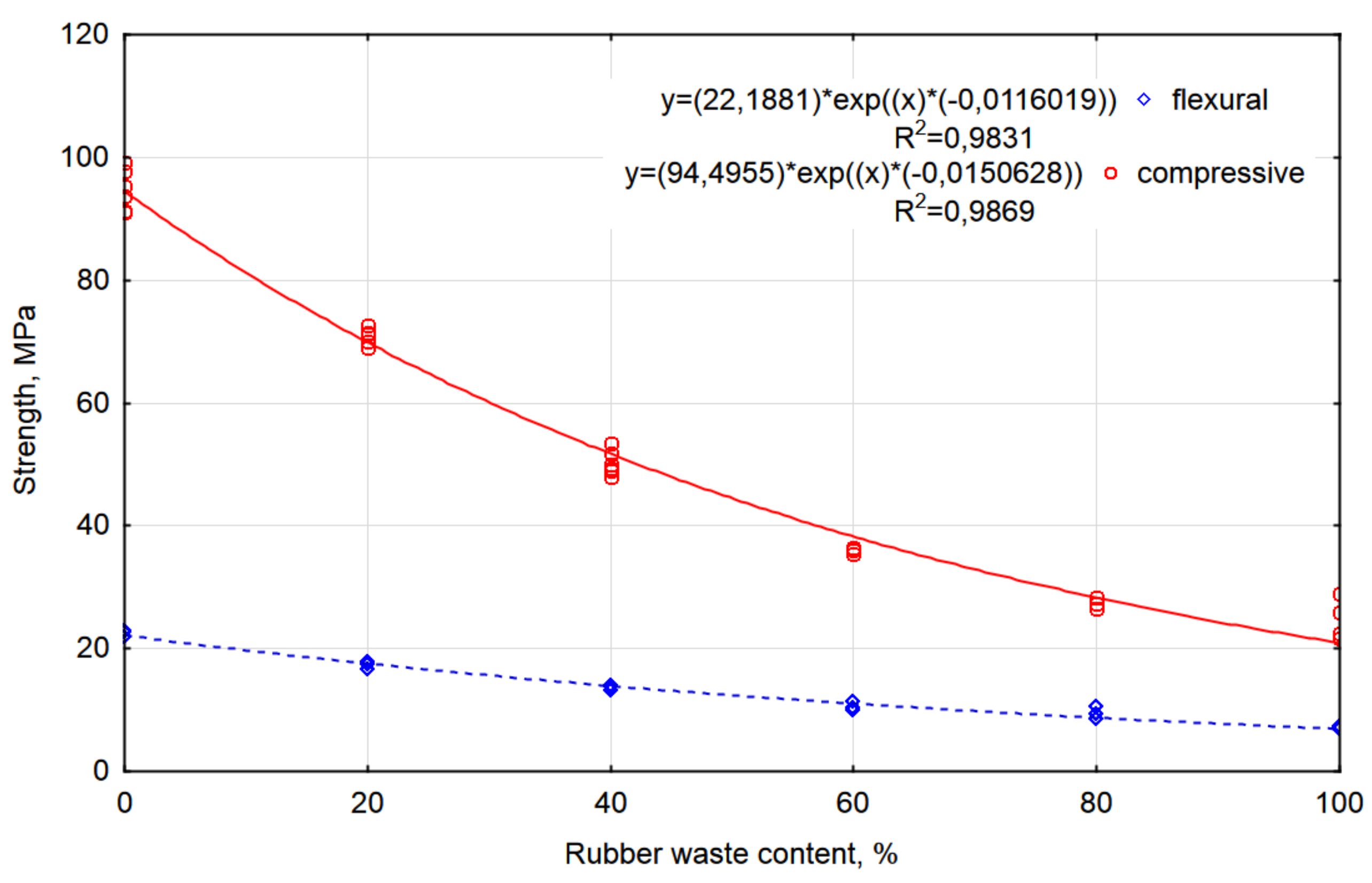Buildings 09 00031 g004 Buildings 09 00031 g004
