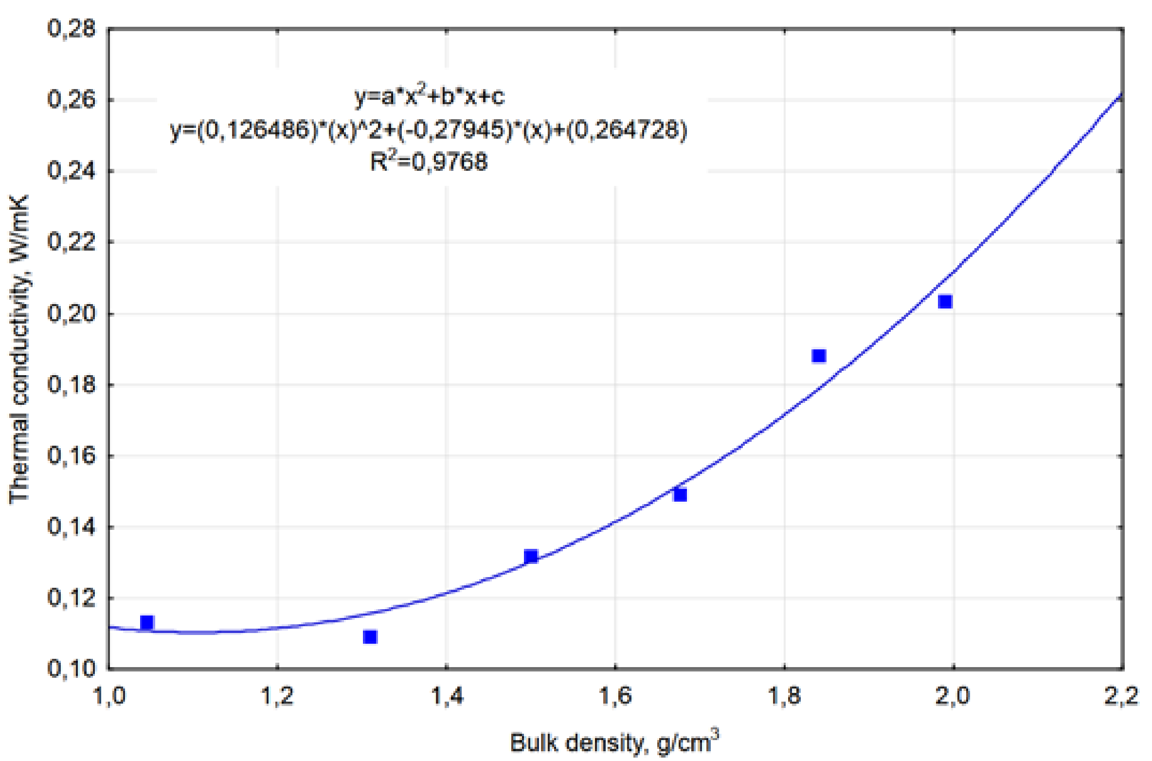 Buildings 09 00031 g008 Buildings 09 00031 g008
