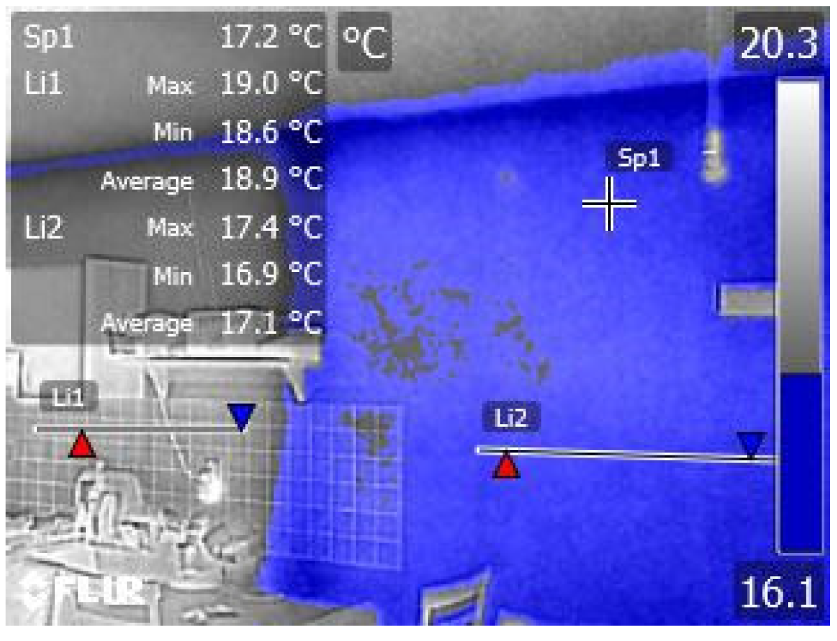 Buildings 09 00032 g003 550