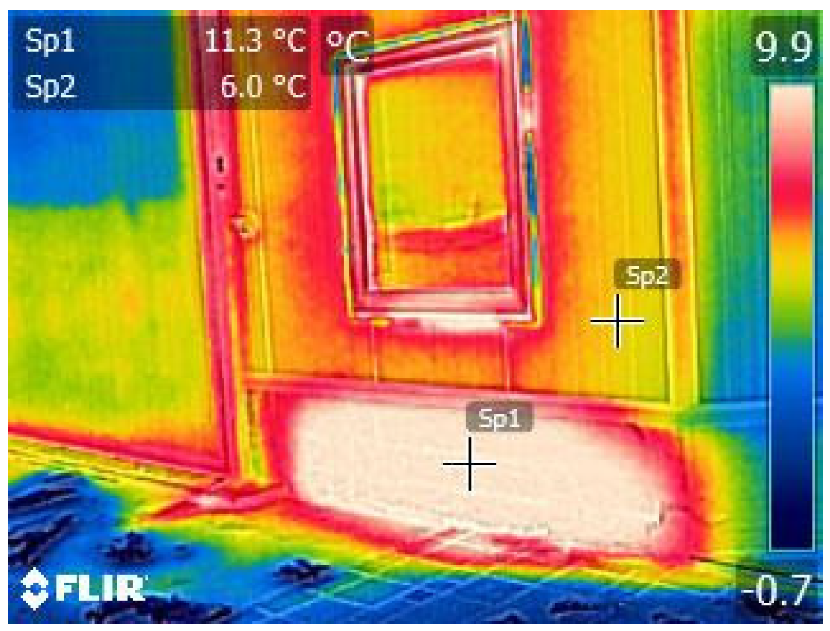 Buildings 09 00032 g004 550