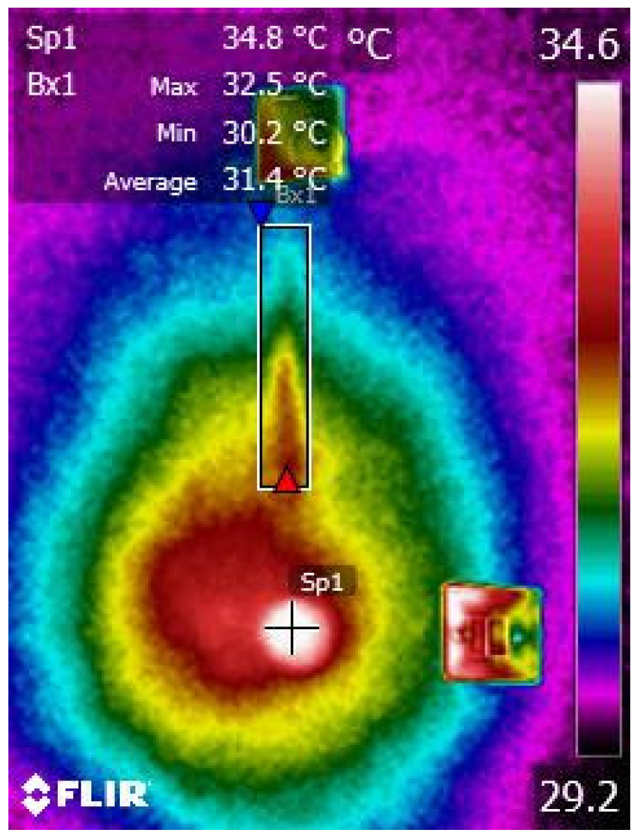 Buildings 09 00032 g011 550