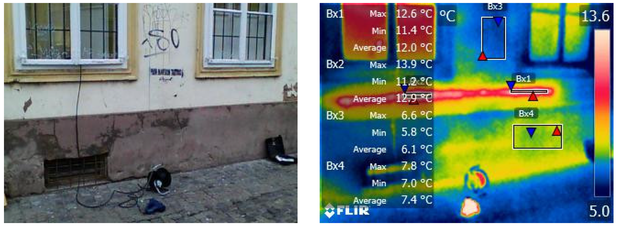 Buildings 09 00032 g020 550