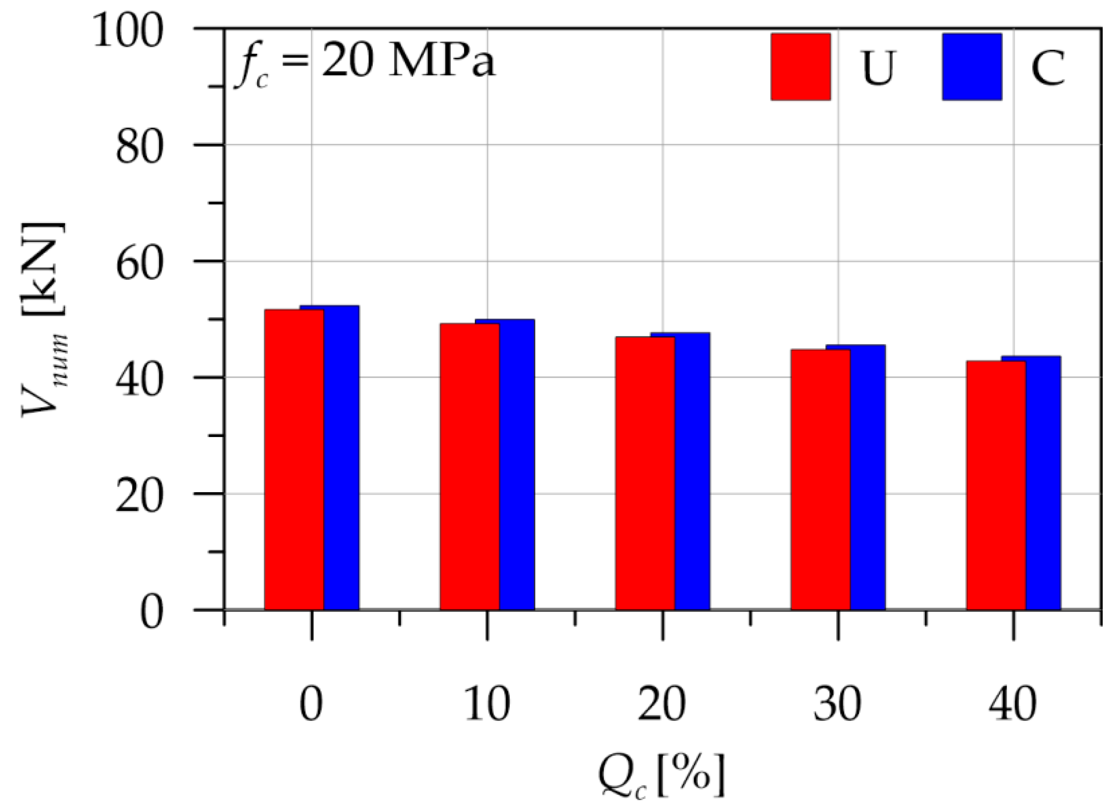 Buildings 09 00034 g004