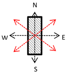 Buildings 09 00035 i019