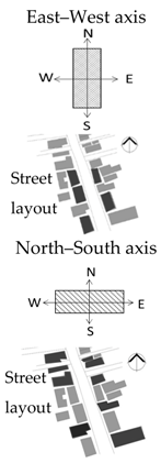 Buildings 09 00035 i023