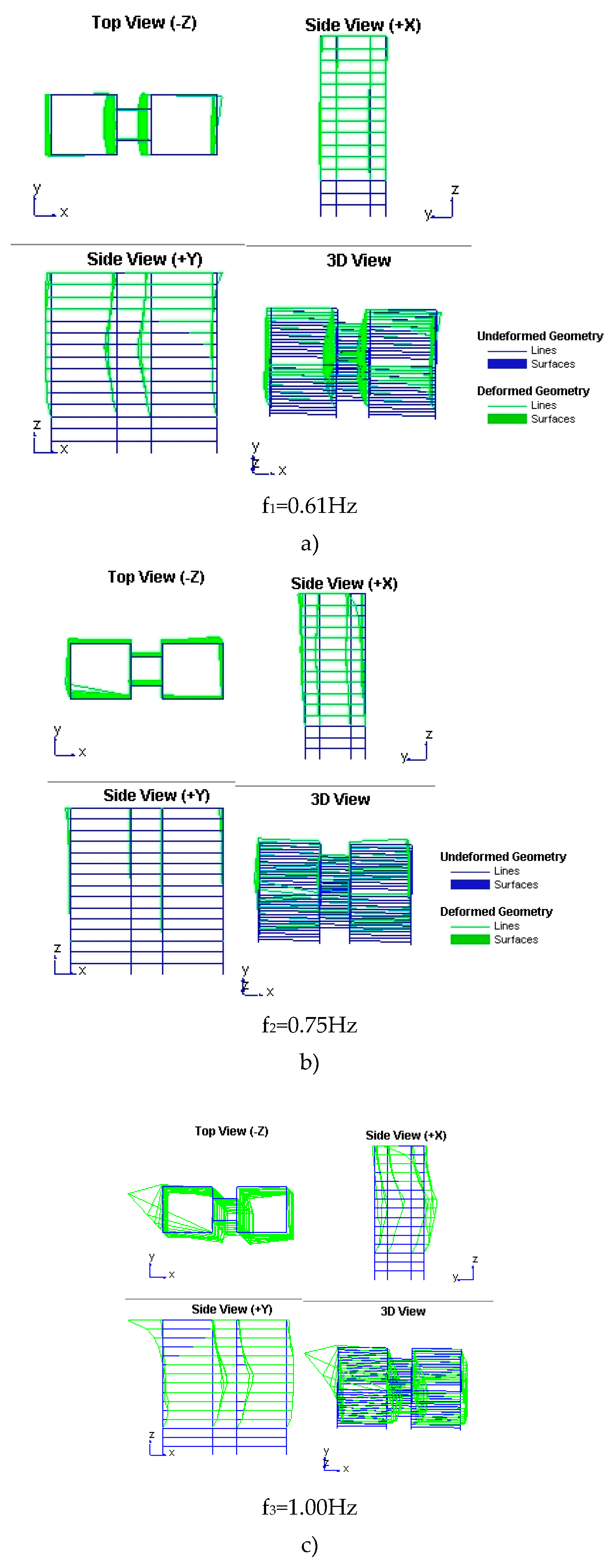 Buildings 09 00039 g009a 550