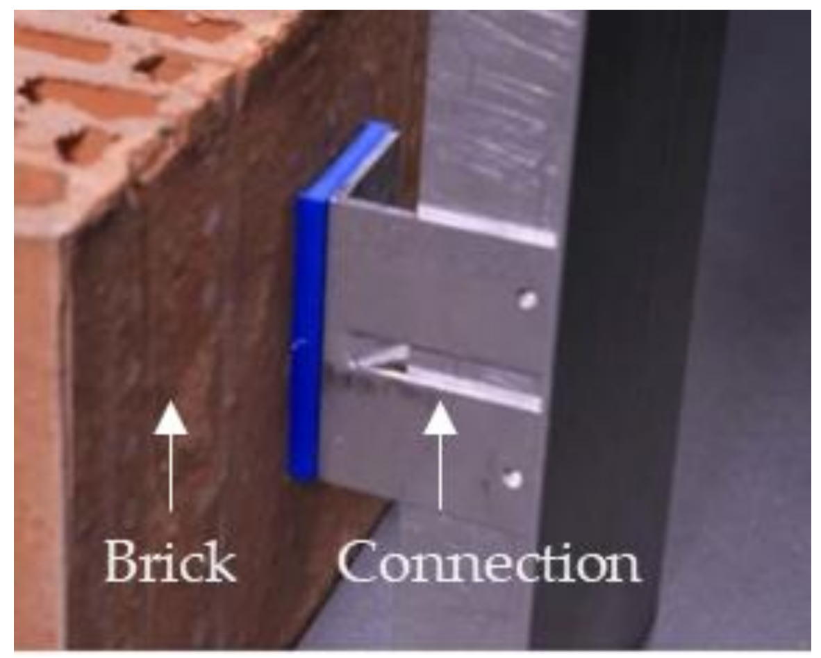 Buildings 09 00040 g002 550