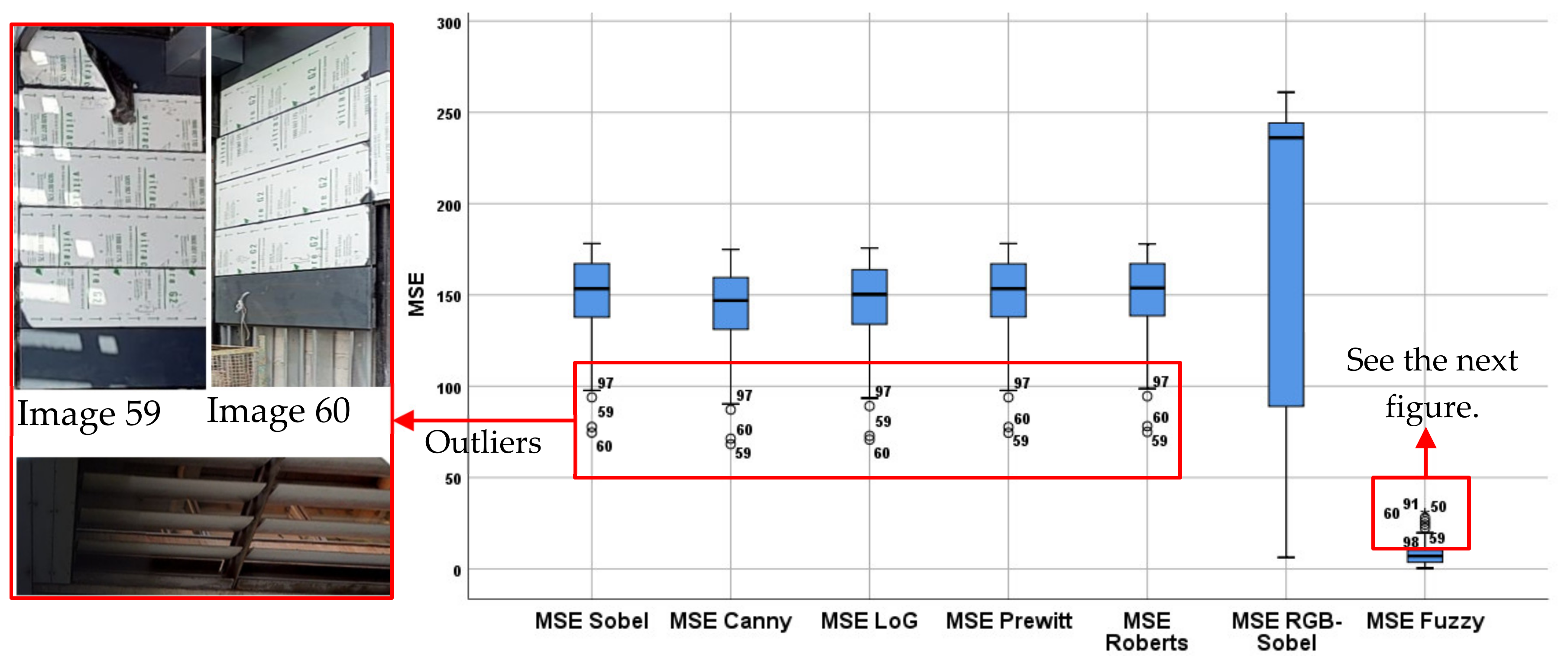 Buildings 09 00040 g006 550