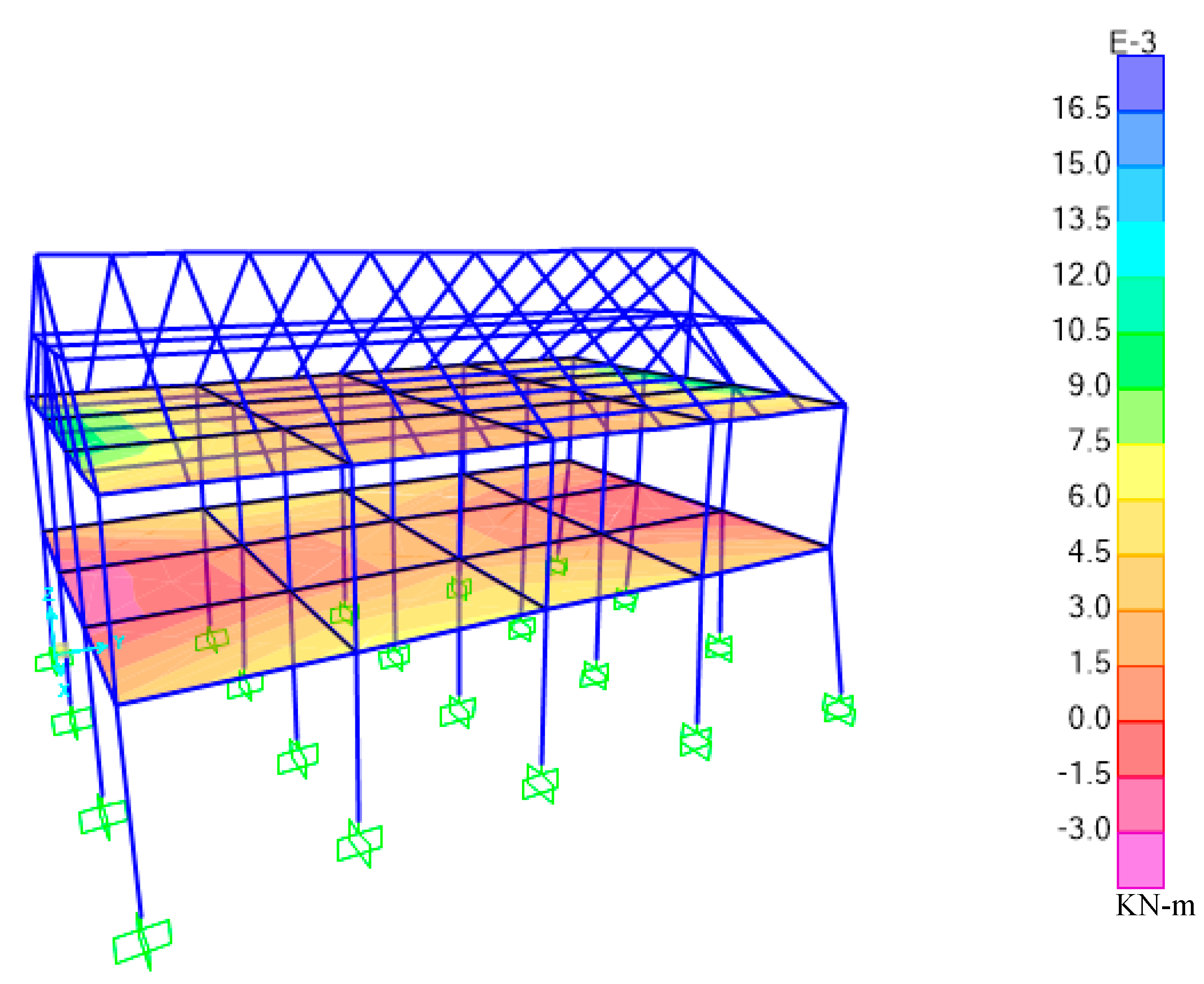 Buildings 09 00042 g004 550