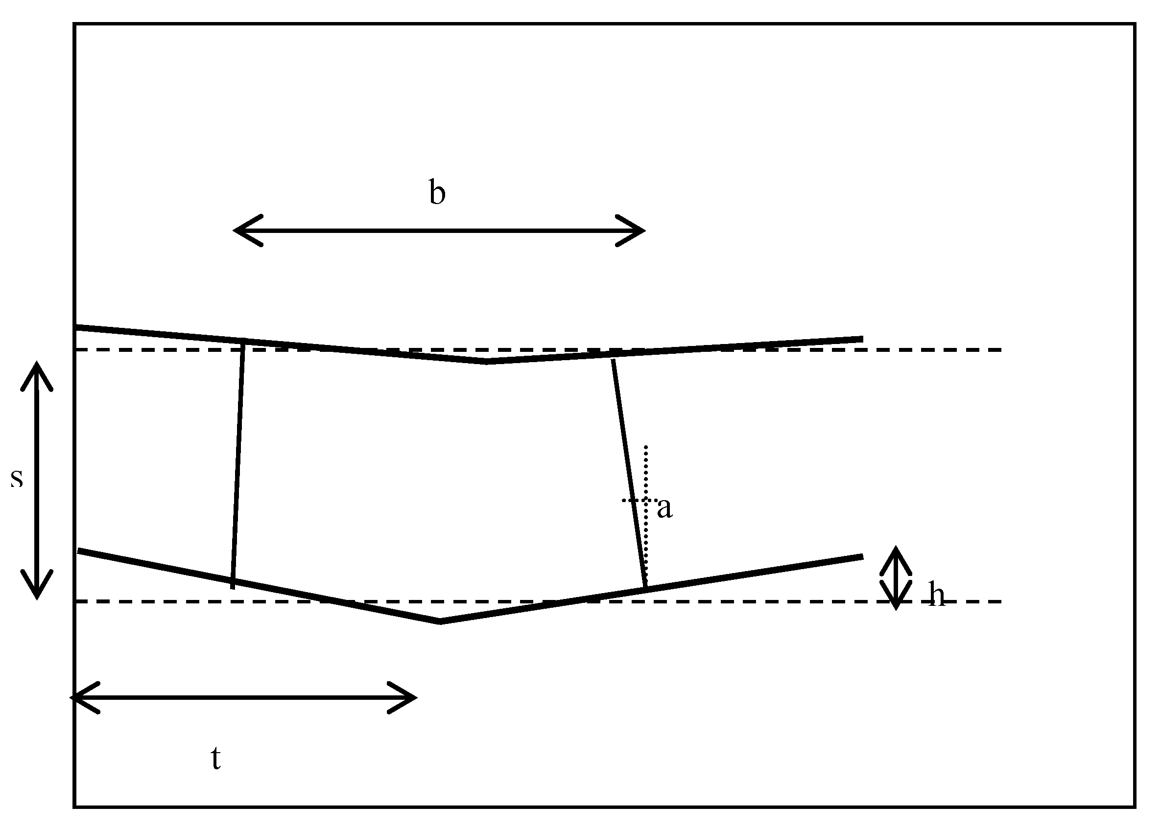 Buildings 09 00043 g005 550