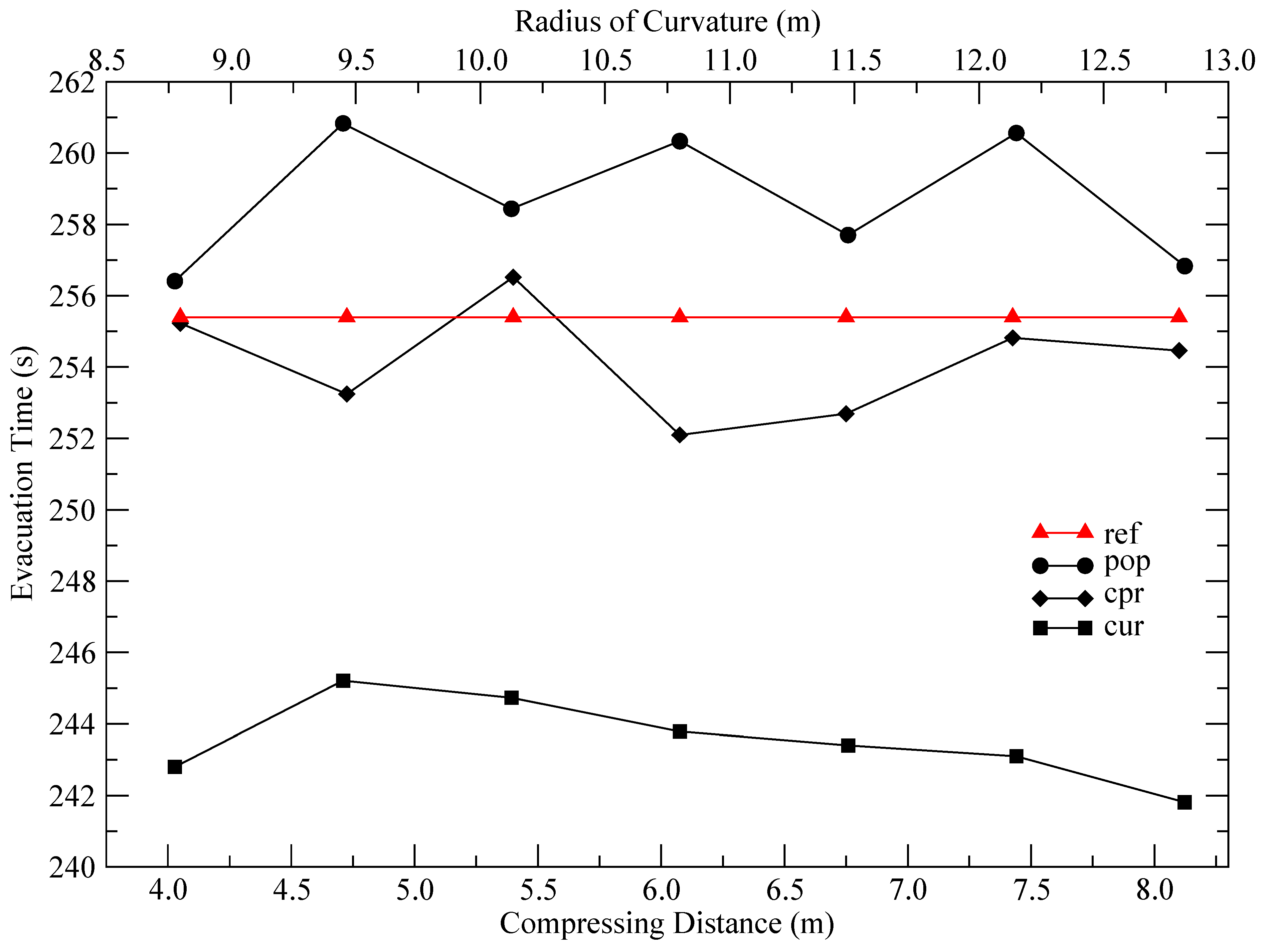 Buildings 09 00044 g006 550