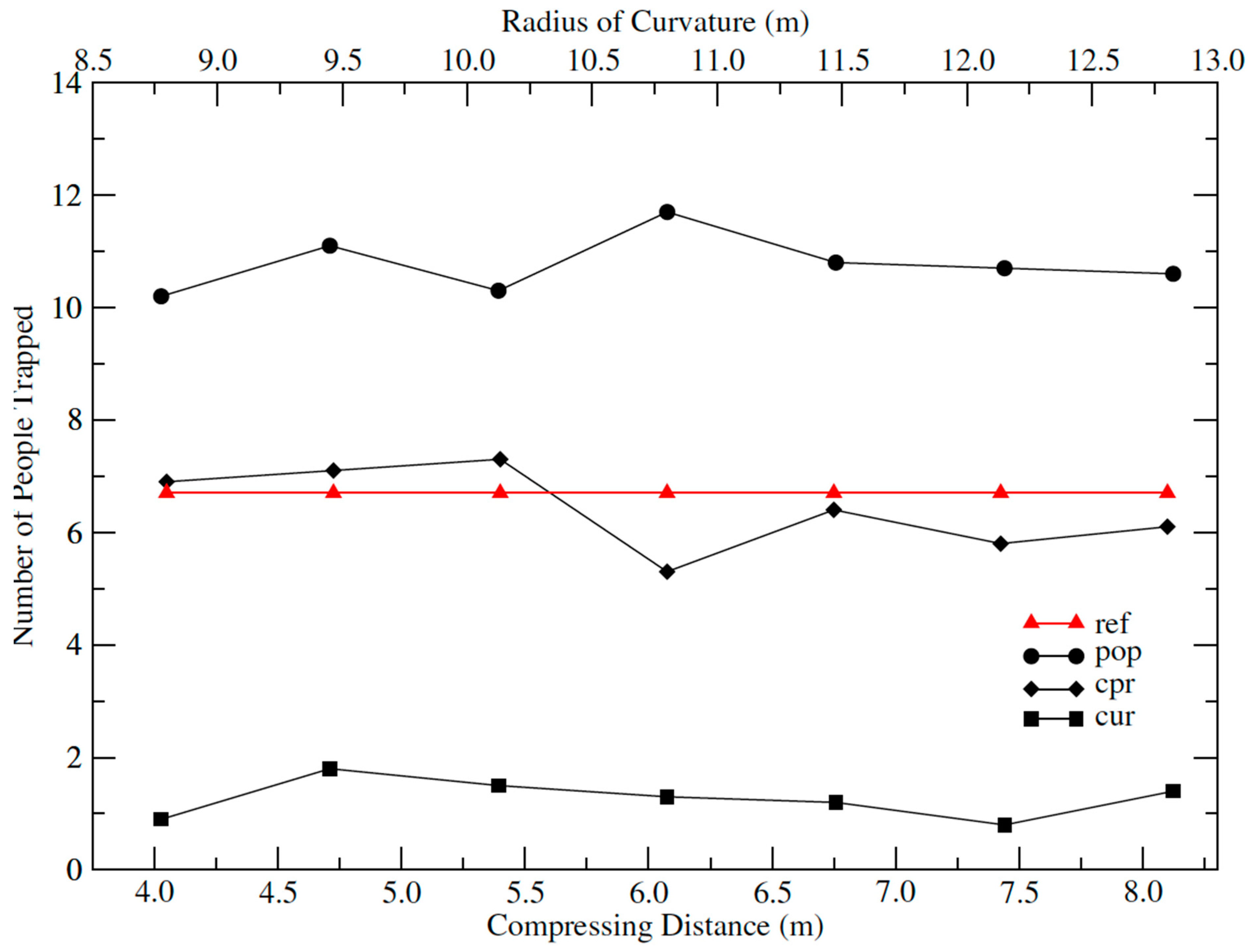 Buildings 09 00044 g007 550