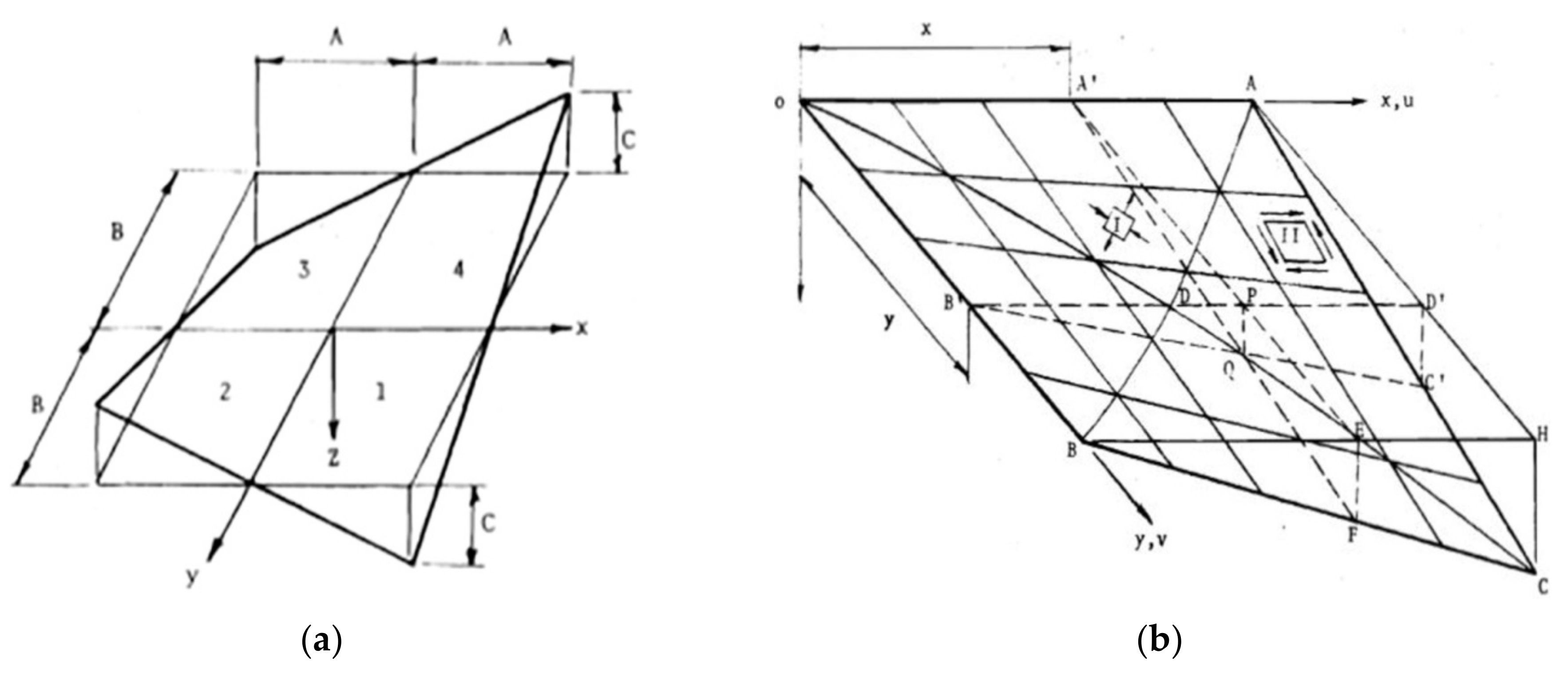 Buildings 09 00046 g007 550