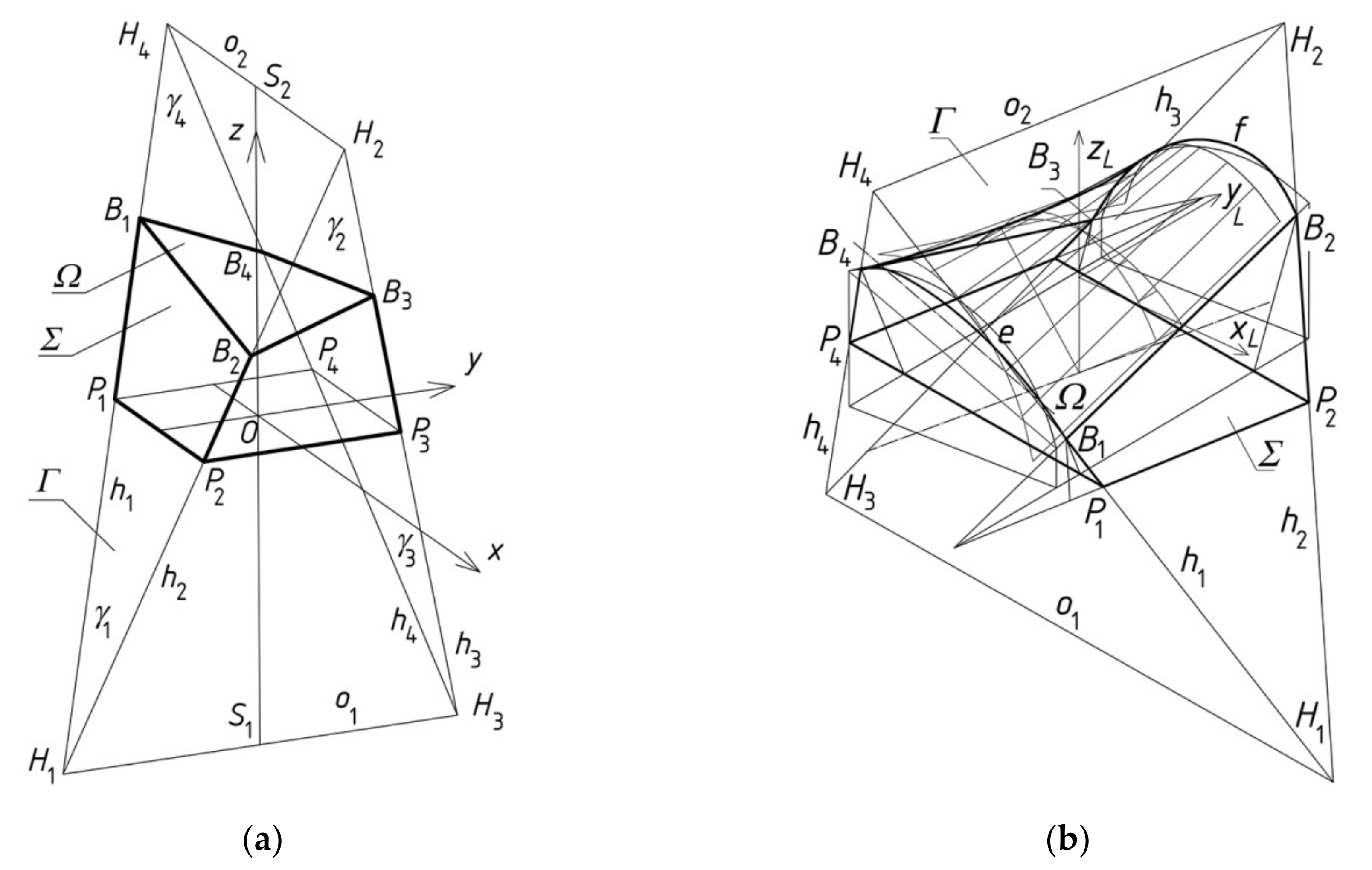 Buildings 09 00046 g010 550