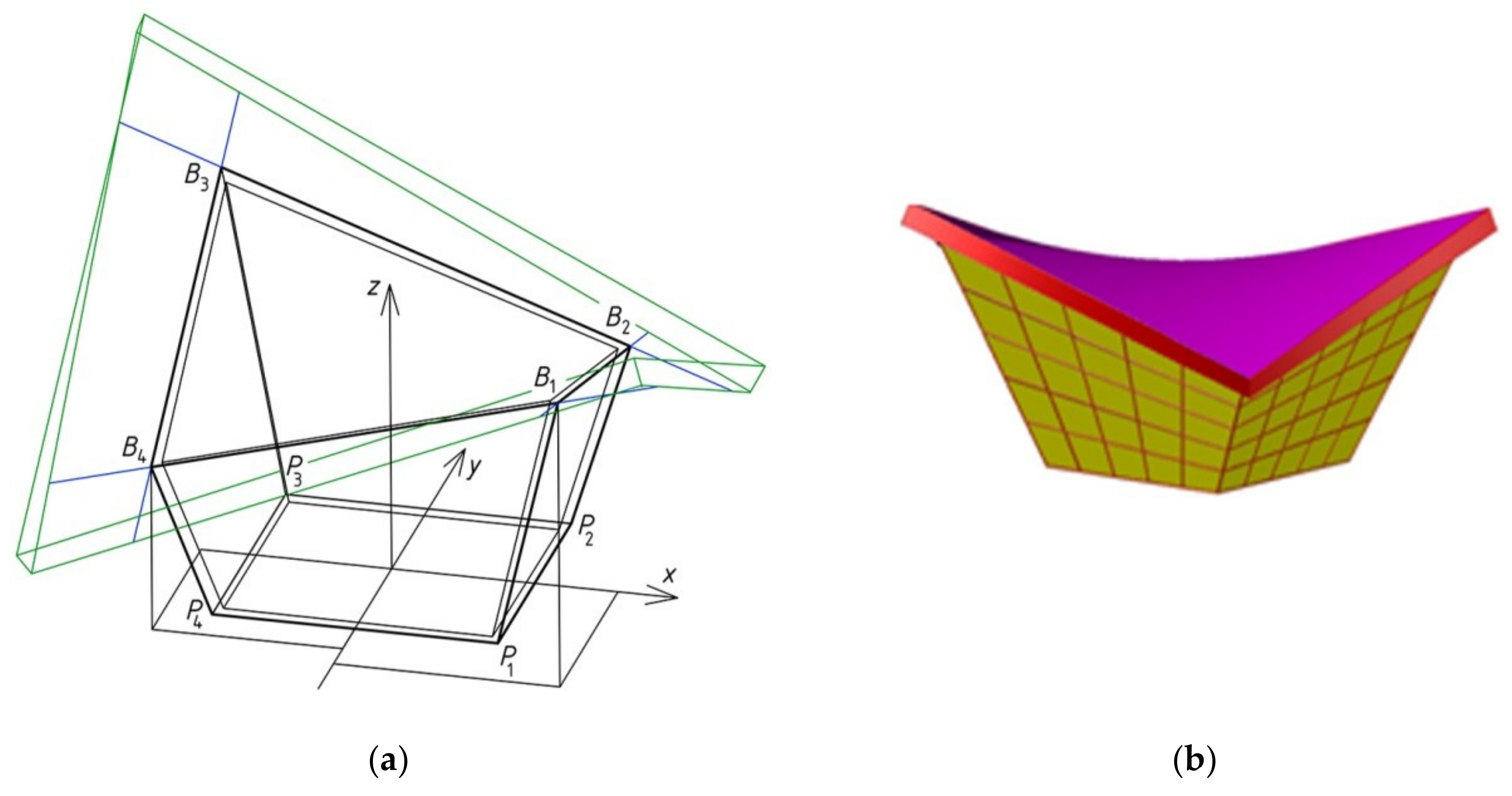 Buildings 09 00046 g026 550
