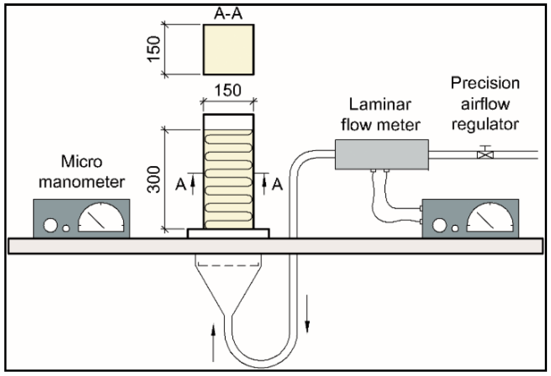 Buildings 09 00049 g001