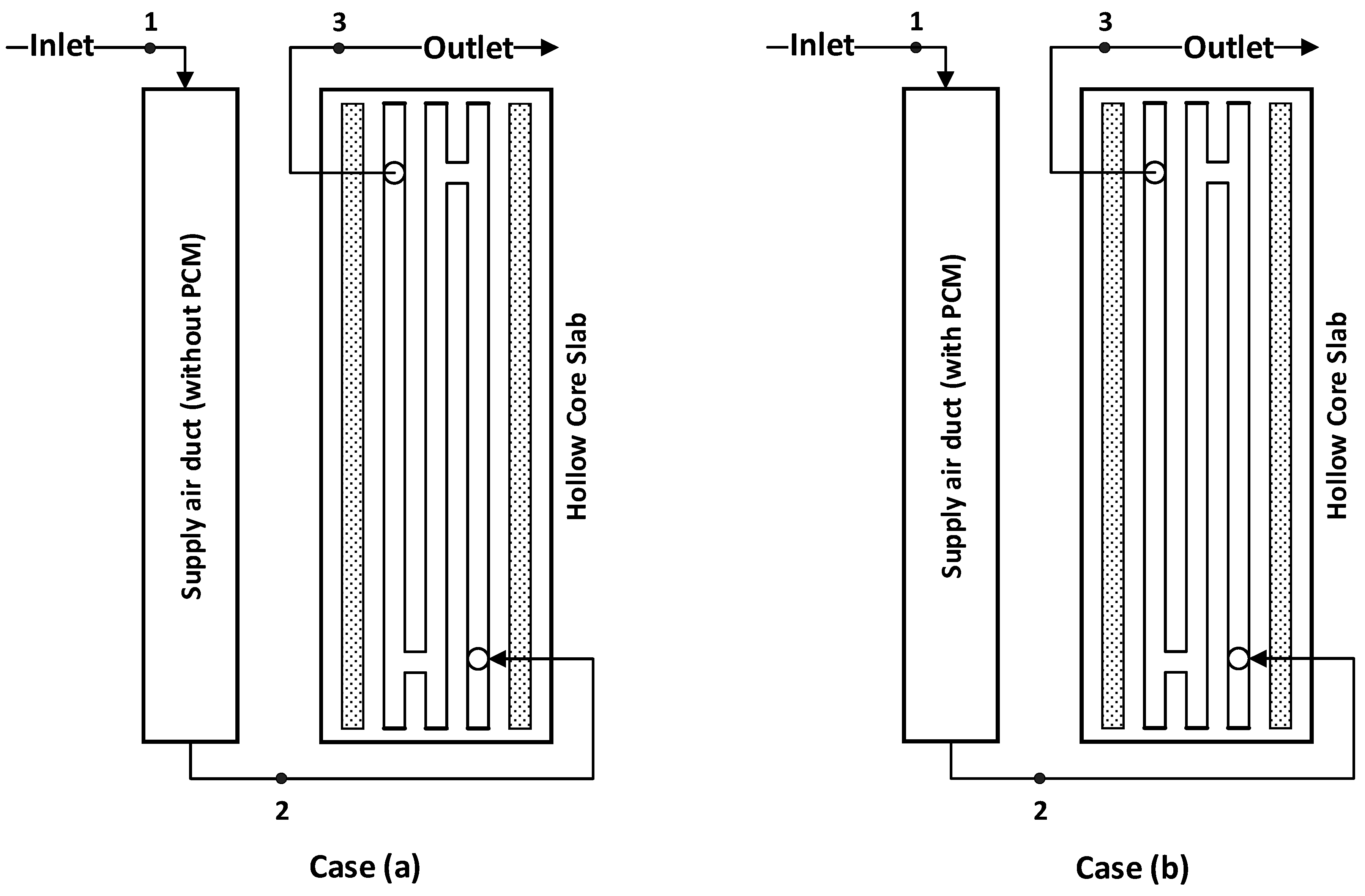 Buildings 09 00051 g018 Buildings 09 00051 g018