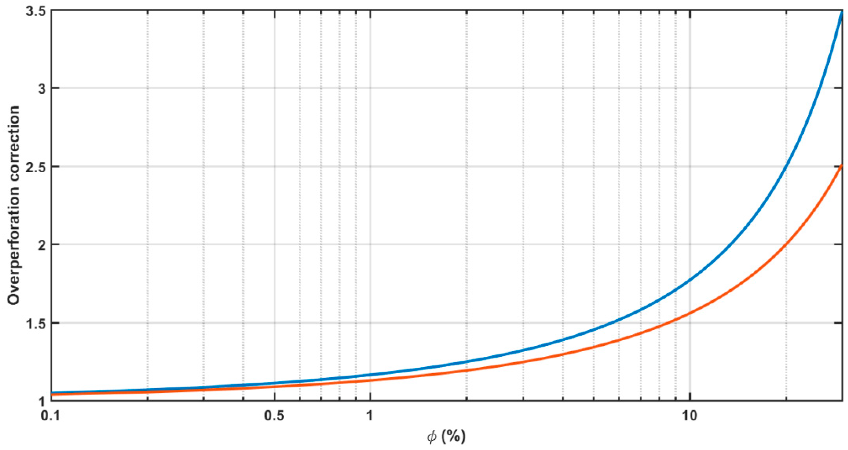 Buildings 09 00053 g012