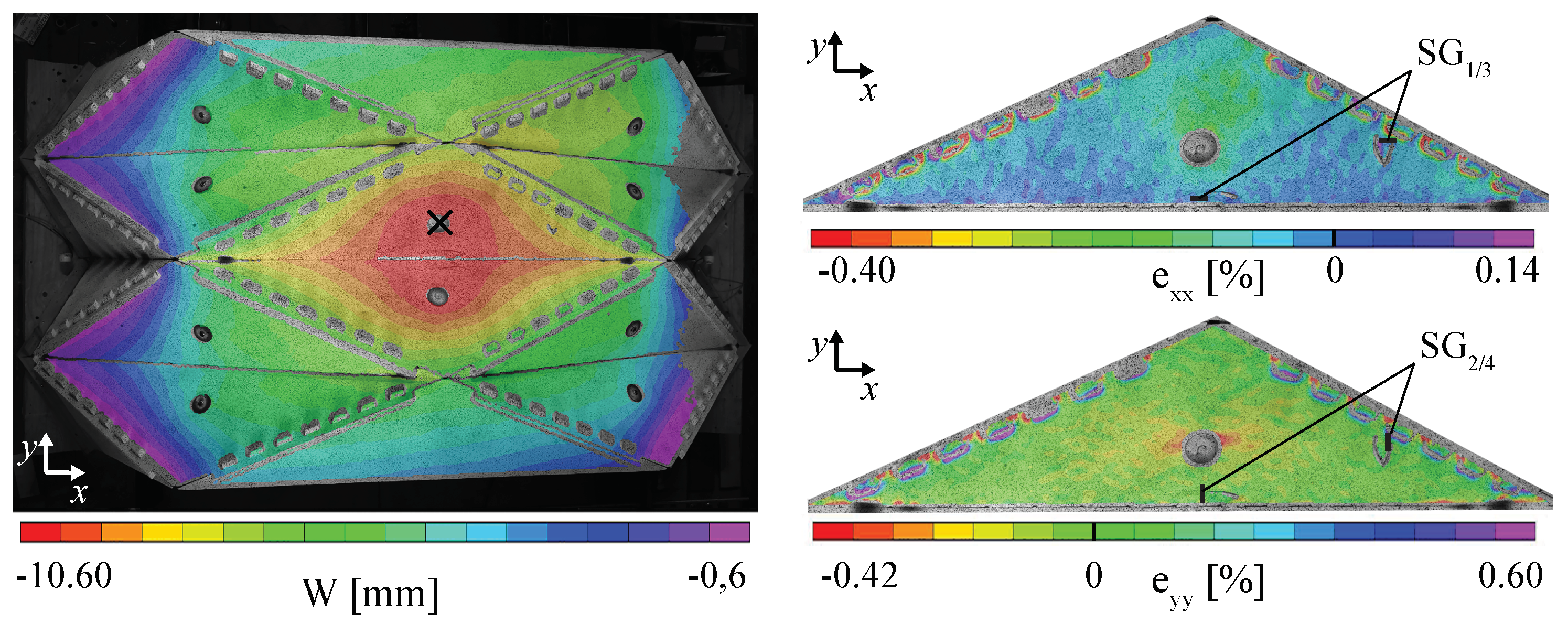 Buildings 09 00055 g005 550
