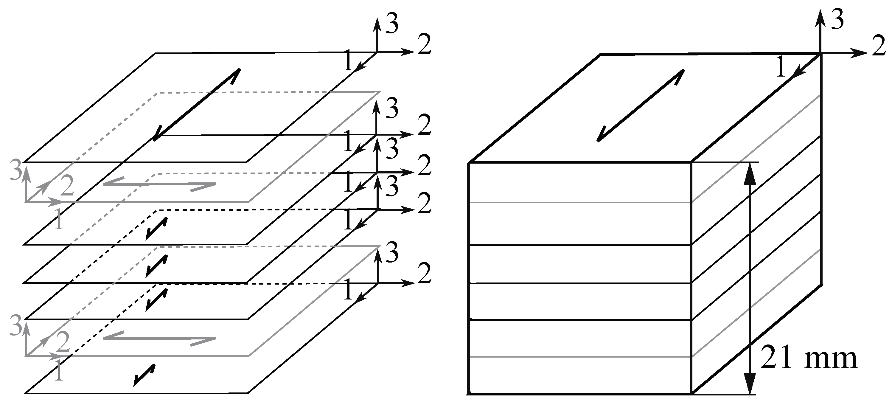 Buildings 09 00055 g007 550