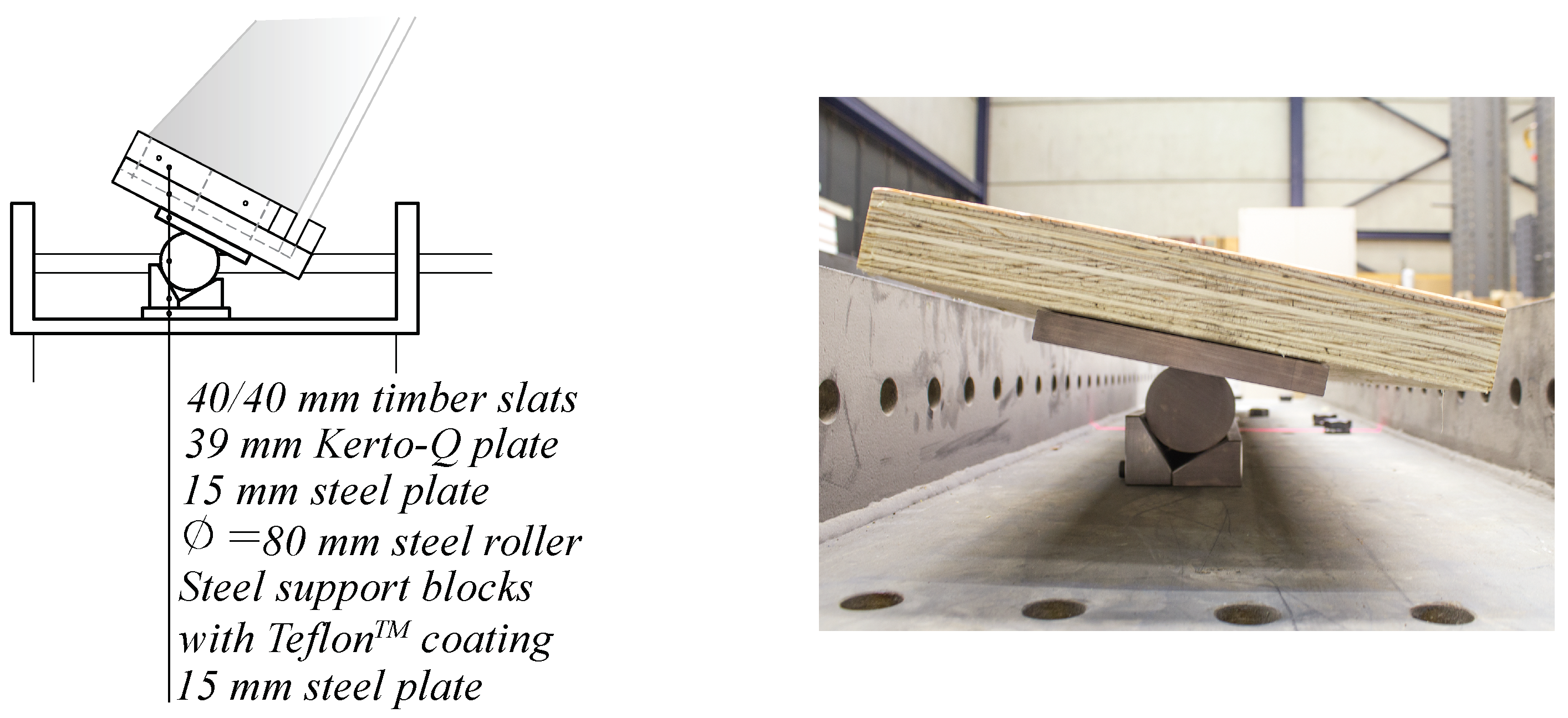 Buildings 09 00055 g009 550