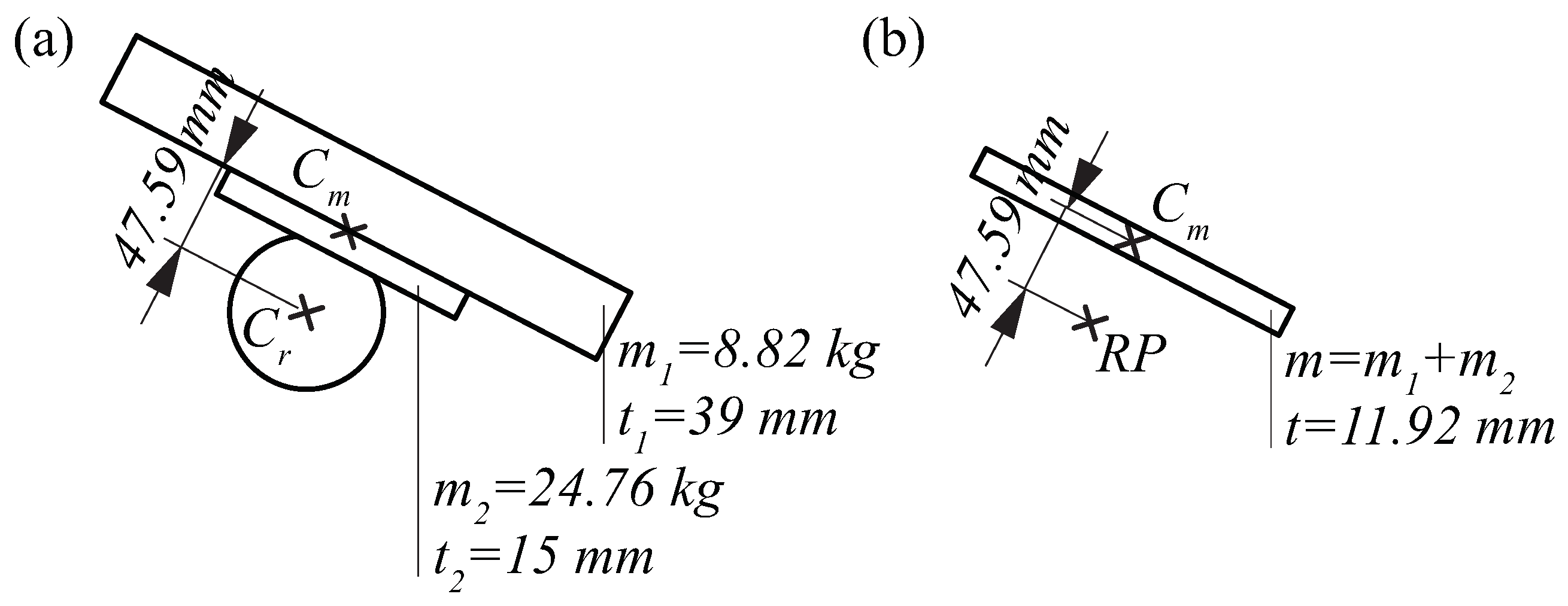 Buildings 09 00055 g010 550