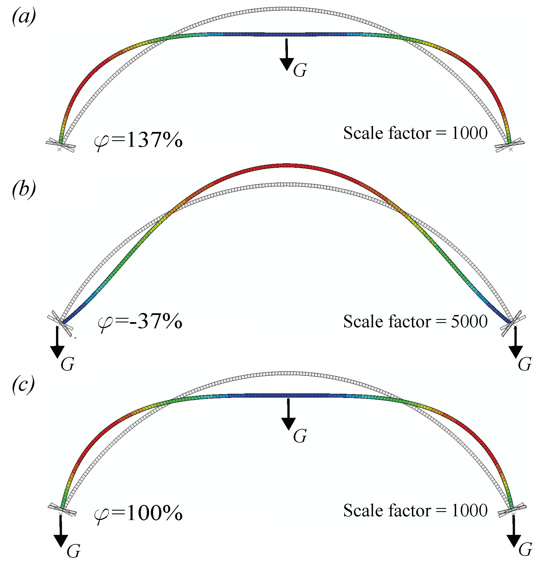 Buildings 09 00055 g011 550