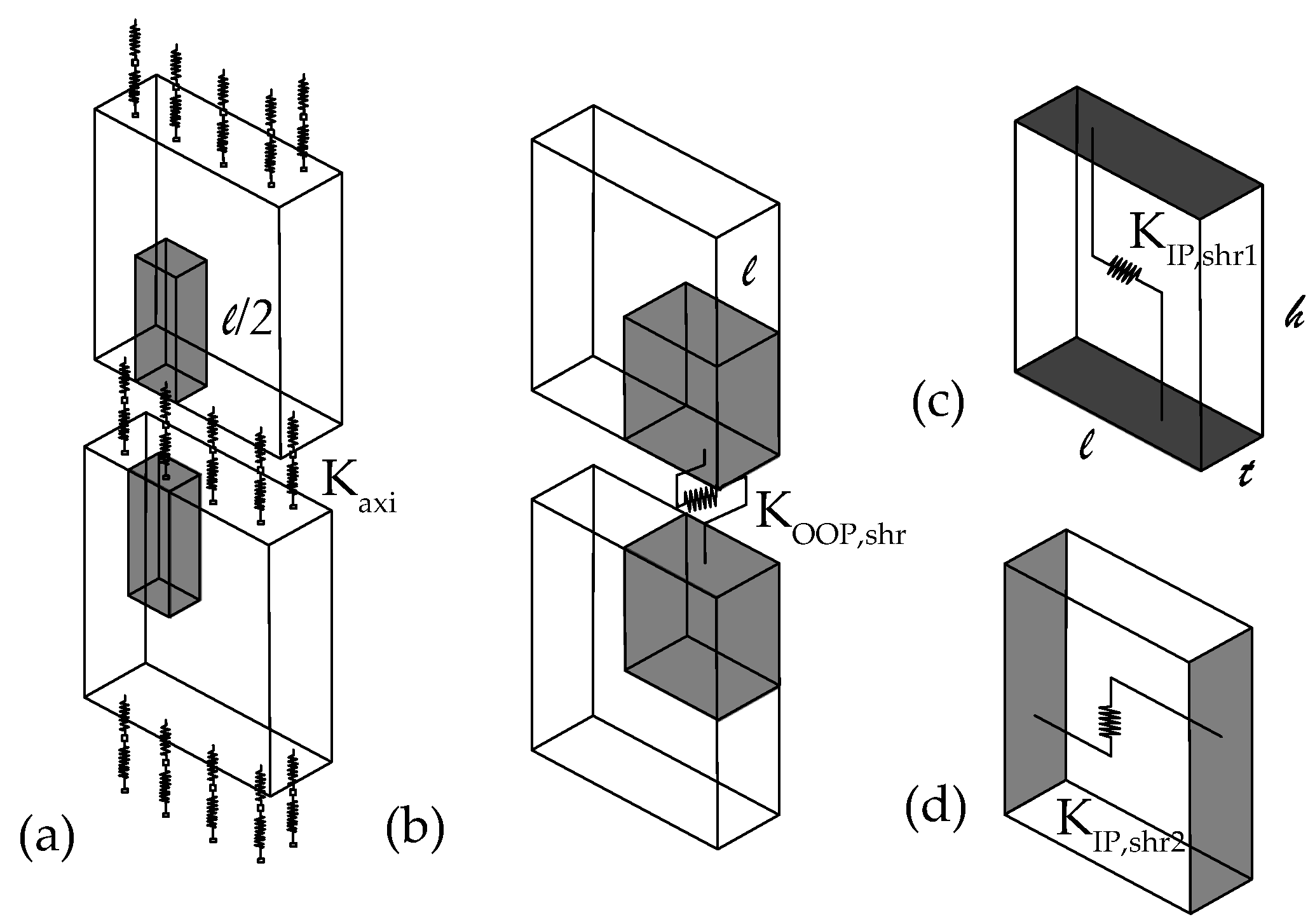 Buildings 09 00055 g014 550