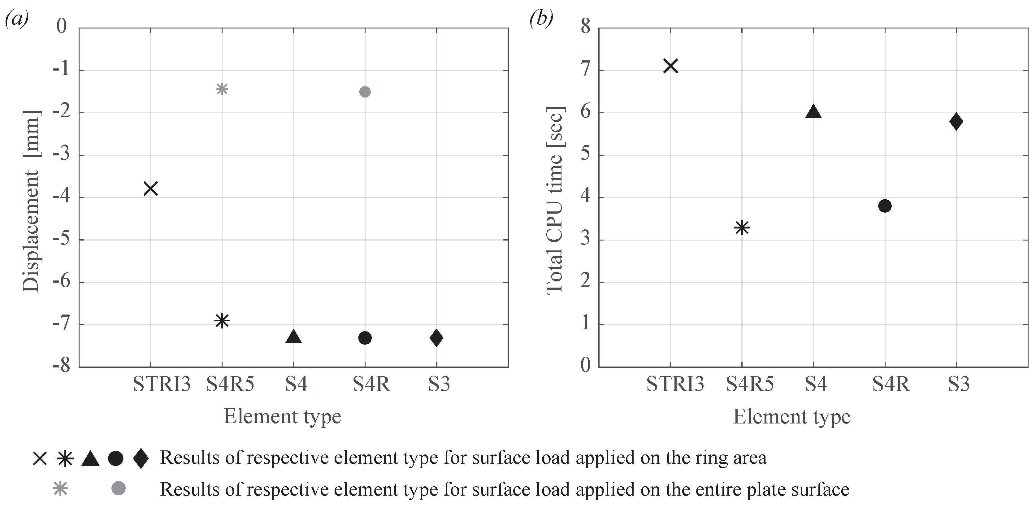Buildings 09 00055 g0a1 550