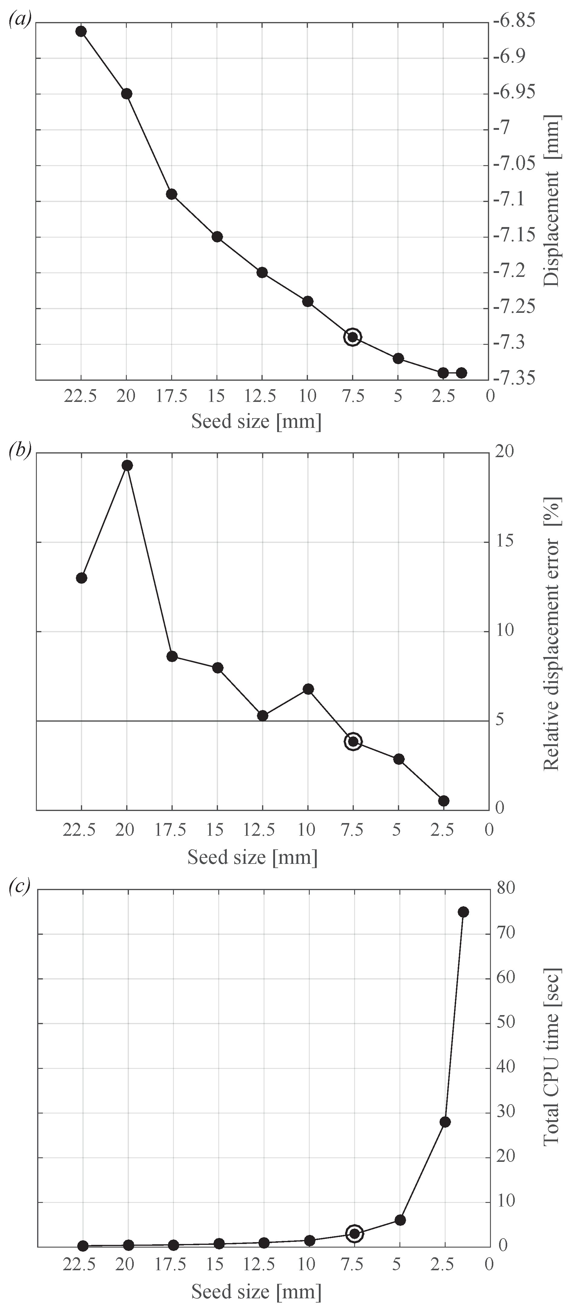 Buildings 09 00055 g0a2 550
