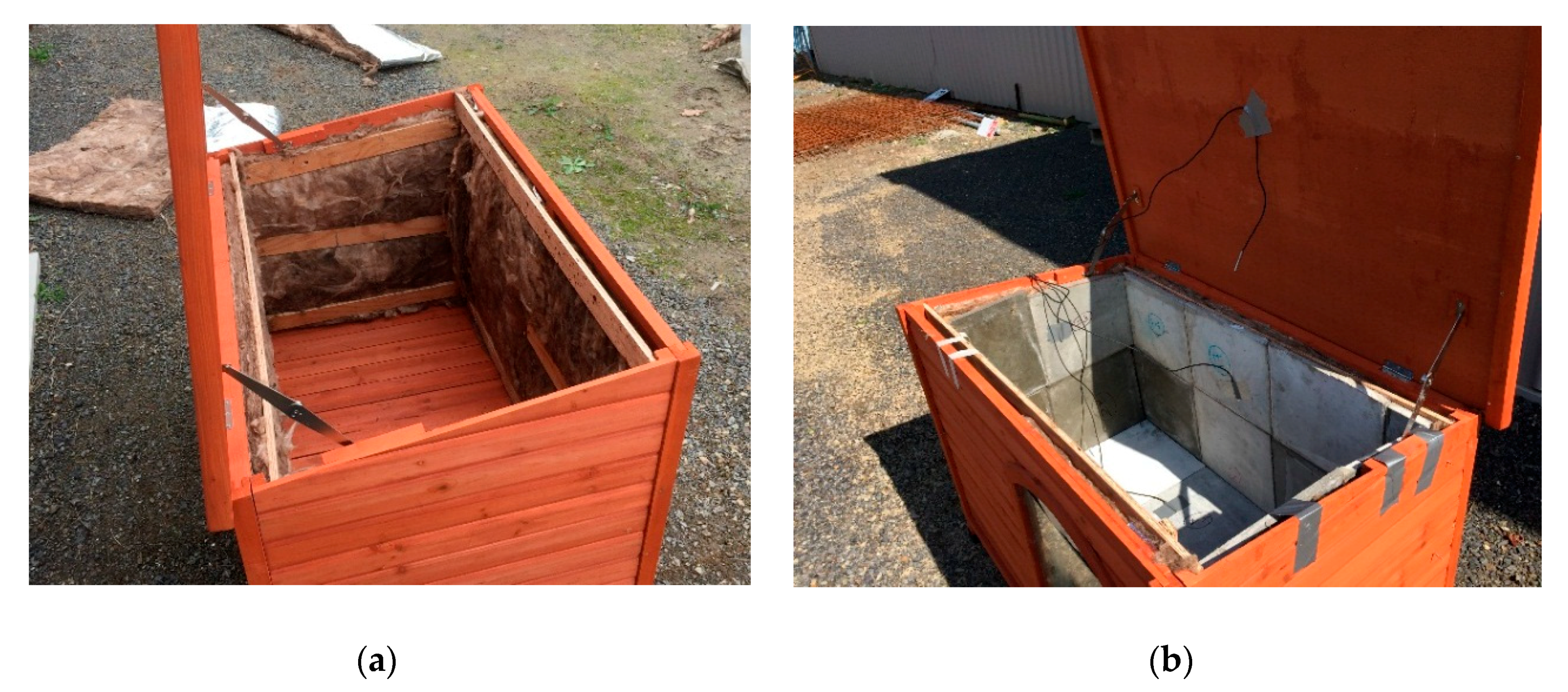 Buildings 09 00057 g002