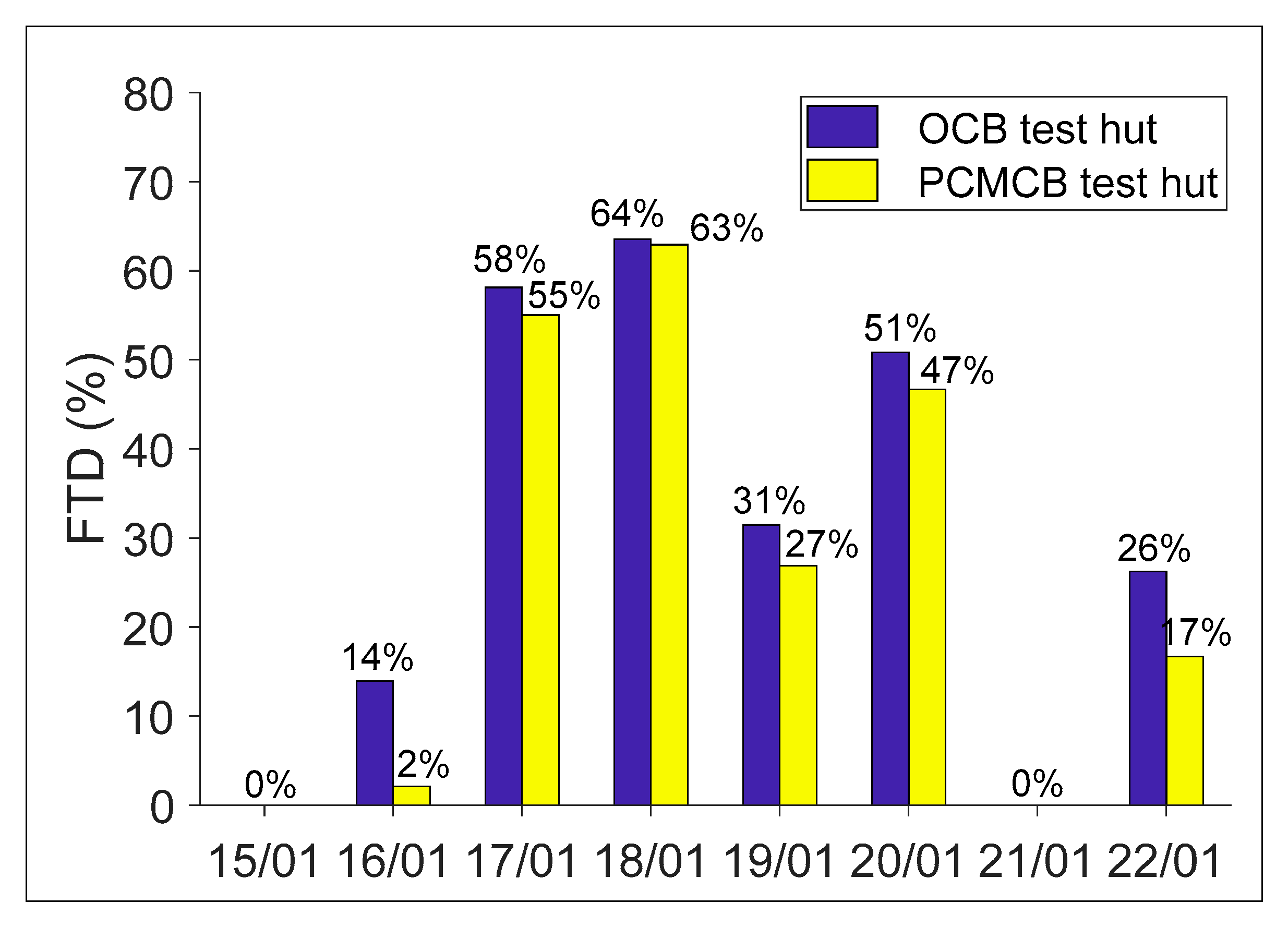 Buildings 09 00057 g012